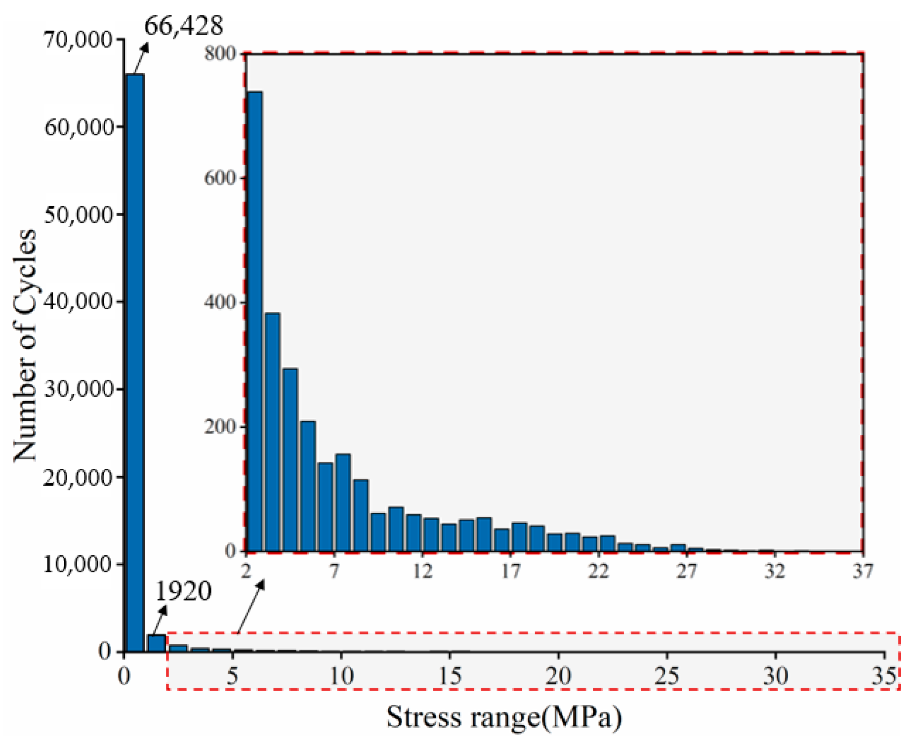 Applsci 12 06344 g008