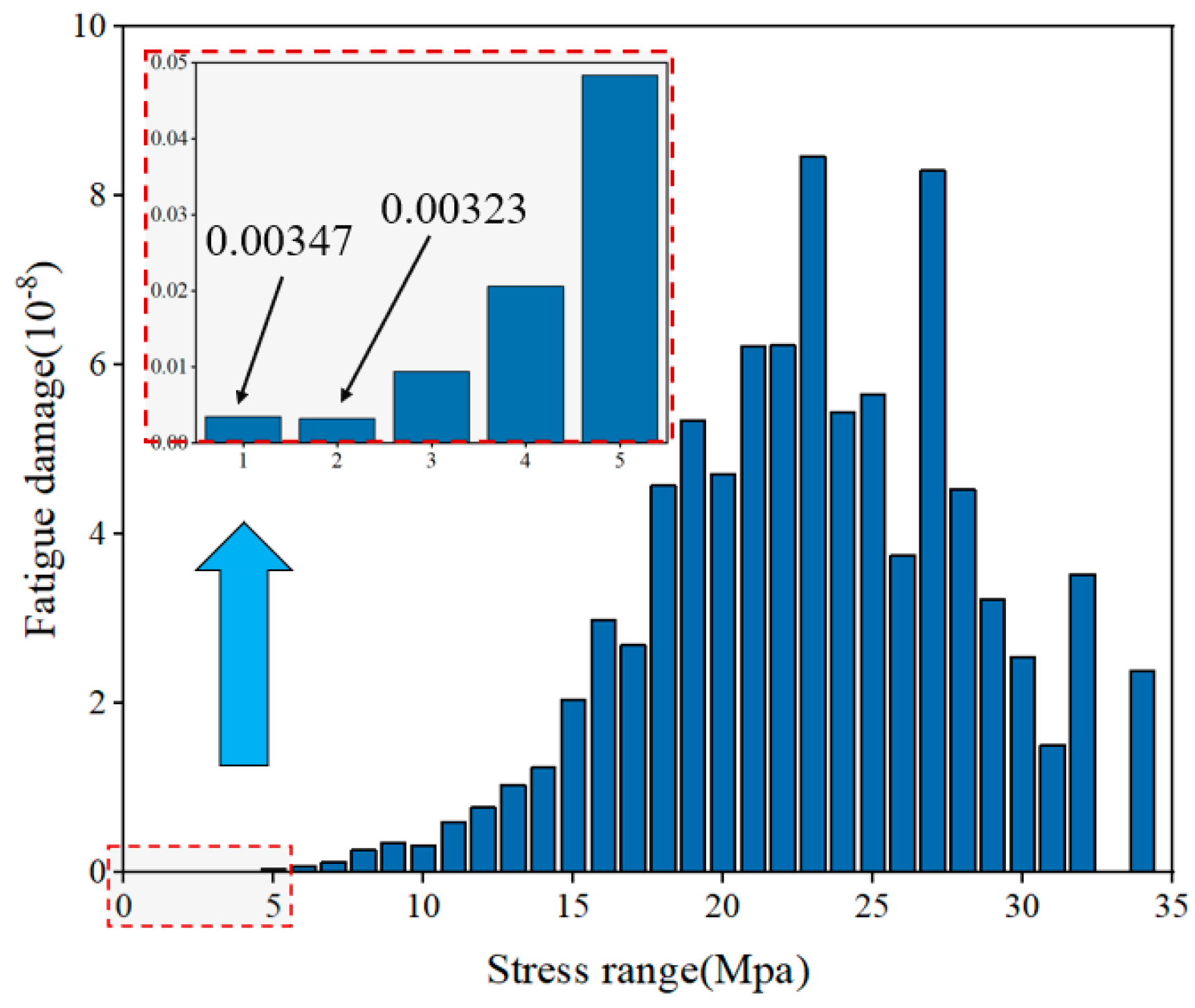 Applsci 12 06344 g012