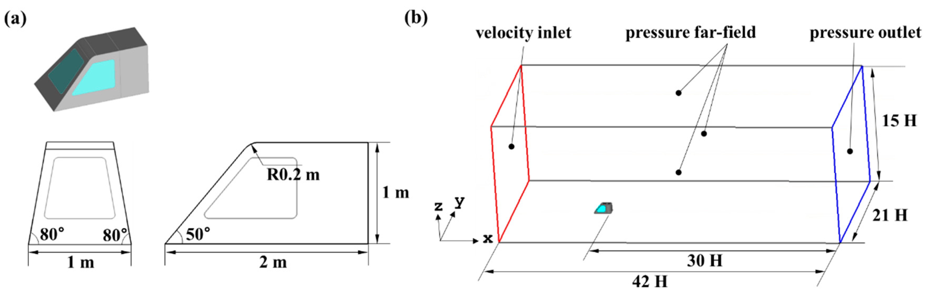 Applsci 12 06345 g003 Applsci 12 06345 g003