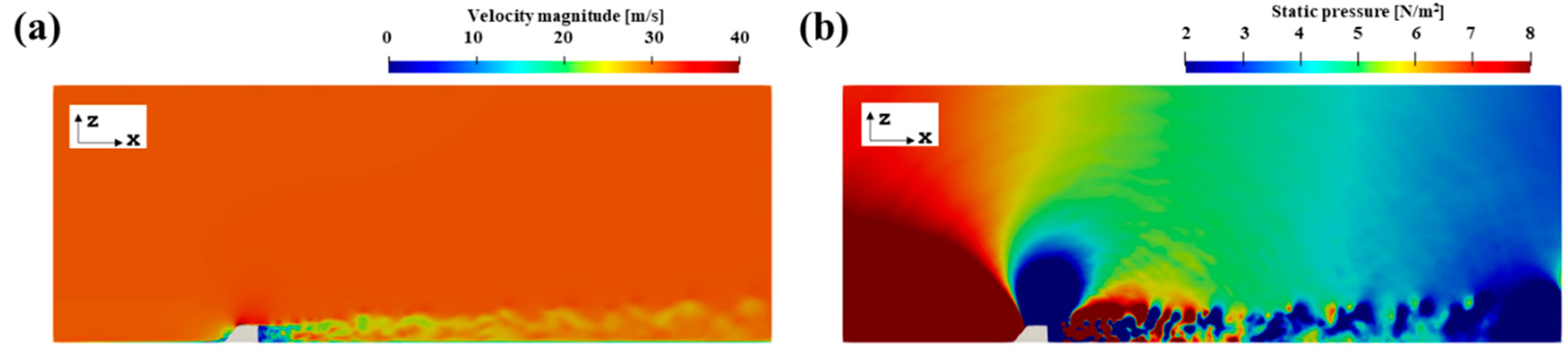 Applsci 12 06345 g006 Applsci 12 06345 g006
