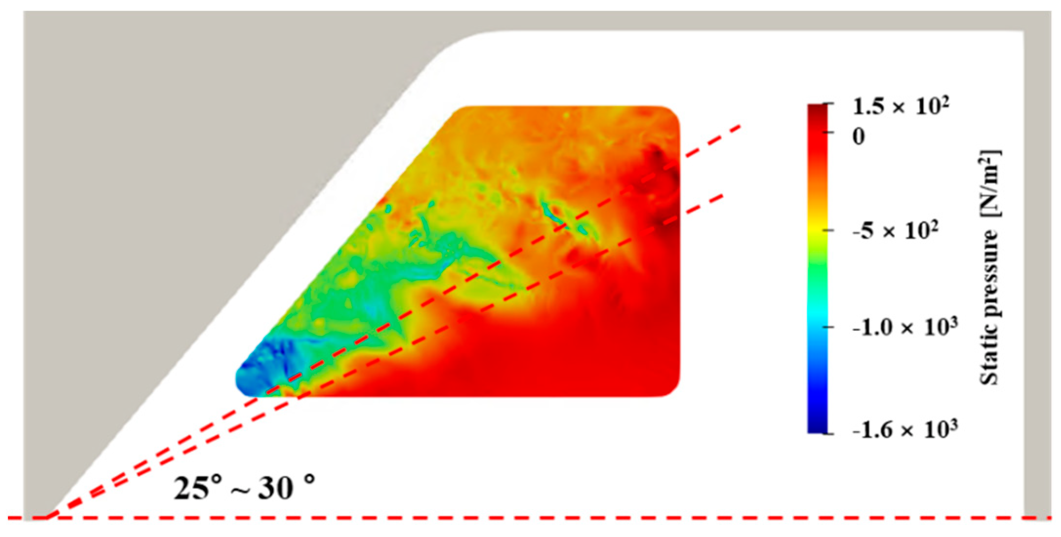 Applsci 12 06345 g008 Applsci 12 06345 g008
