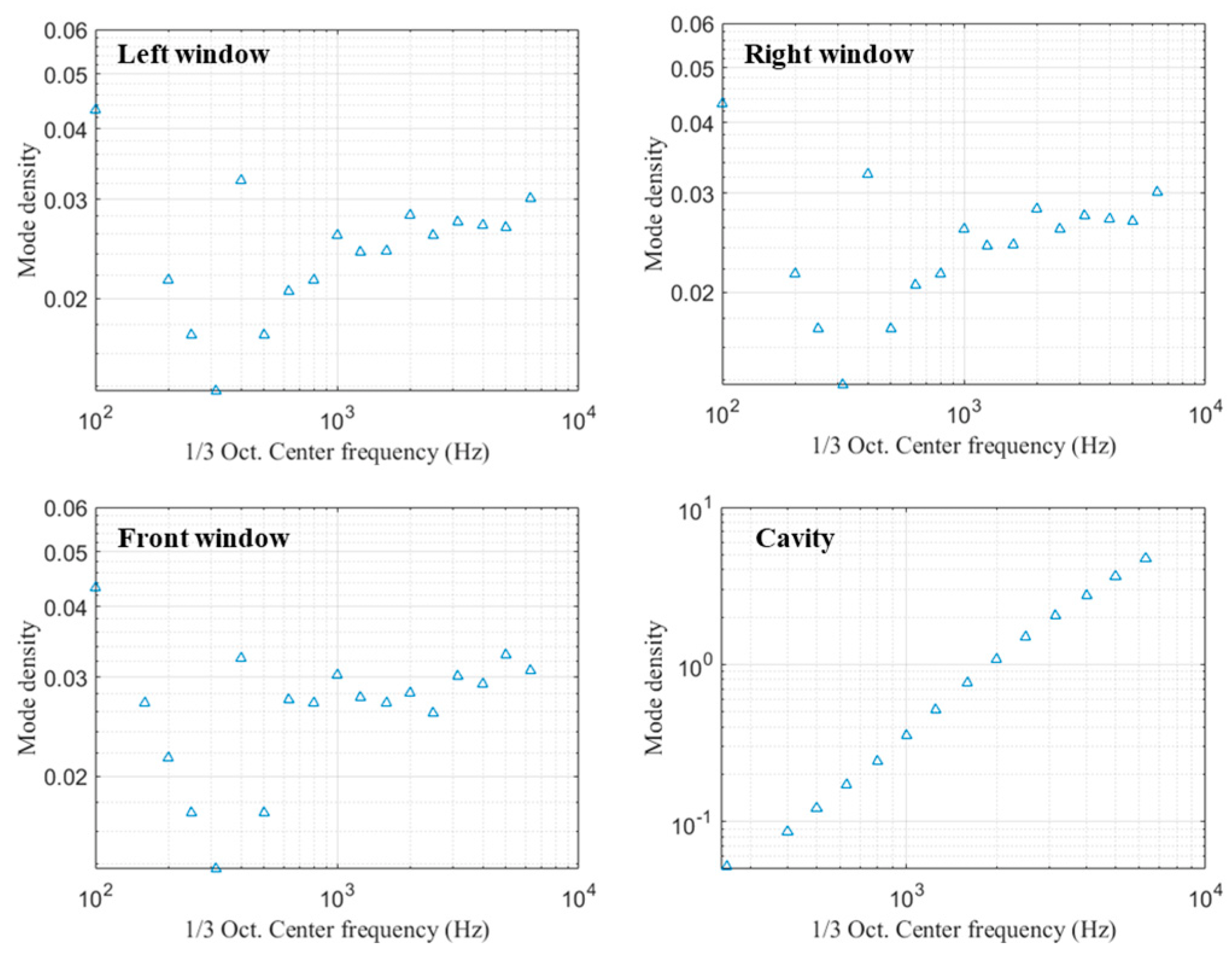 Applsci 12 06345 g012 Applsci 12 06345 g012