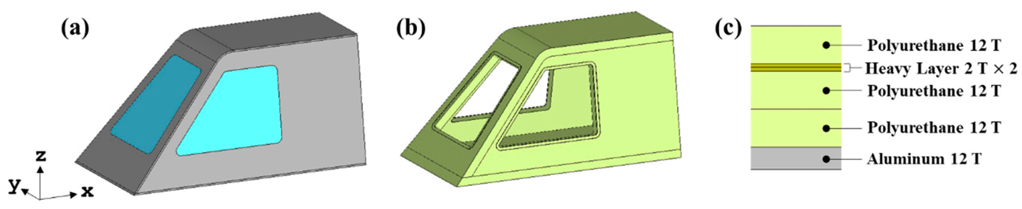 Applsci 12 06345 g014 Applsci 12 06345 g014