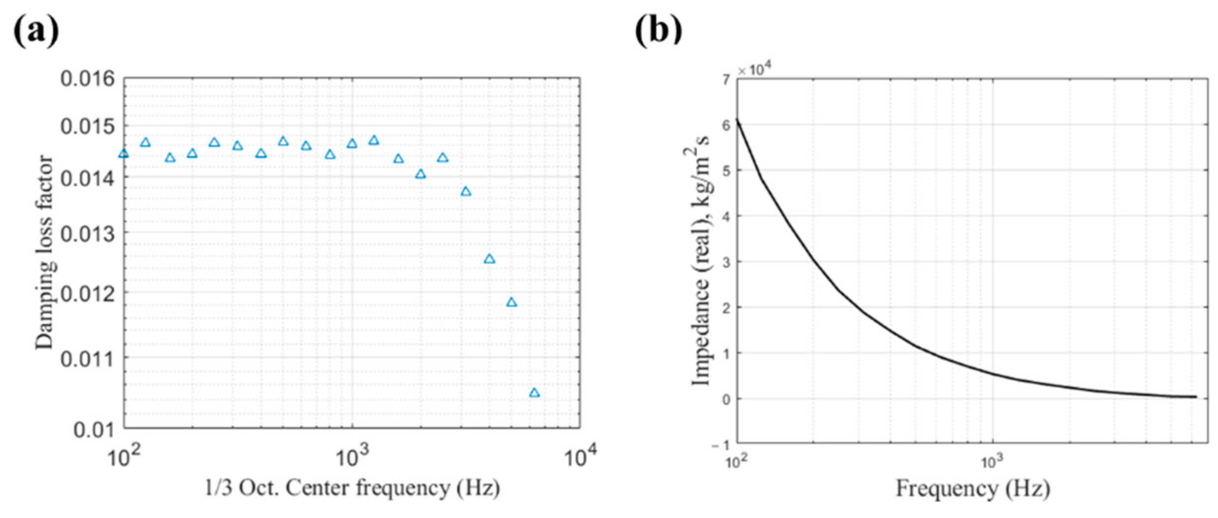 Applsci 12 06345 g016 Applsci 12 06345 g016