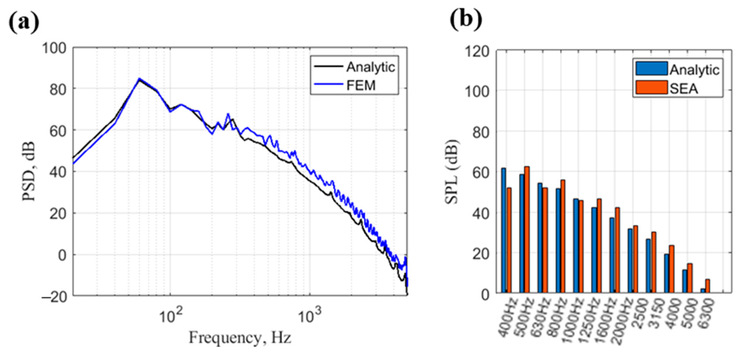 Applsci 12 06345 g021 Applsci 12 06345 g021