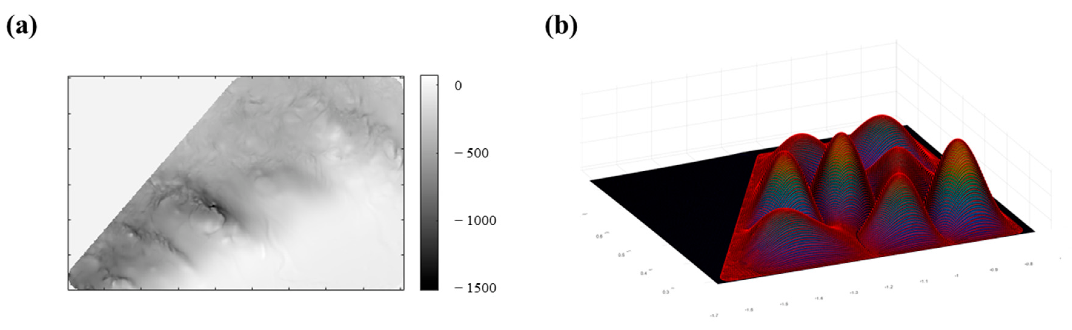 Applsci 12 06345 g023 Applsci 12 06345 g023