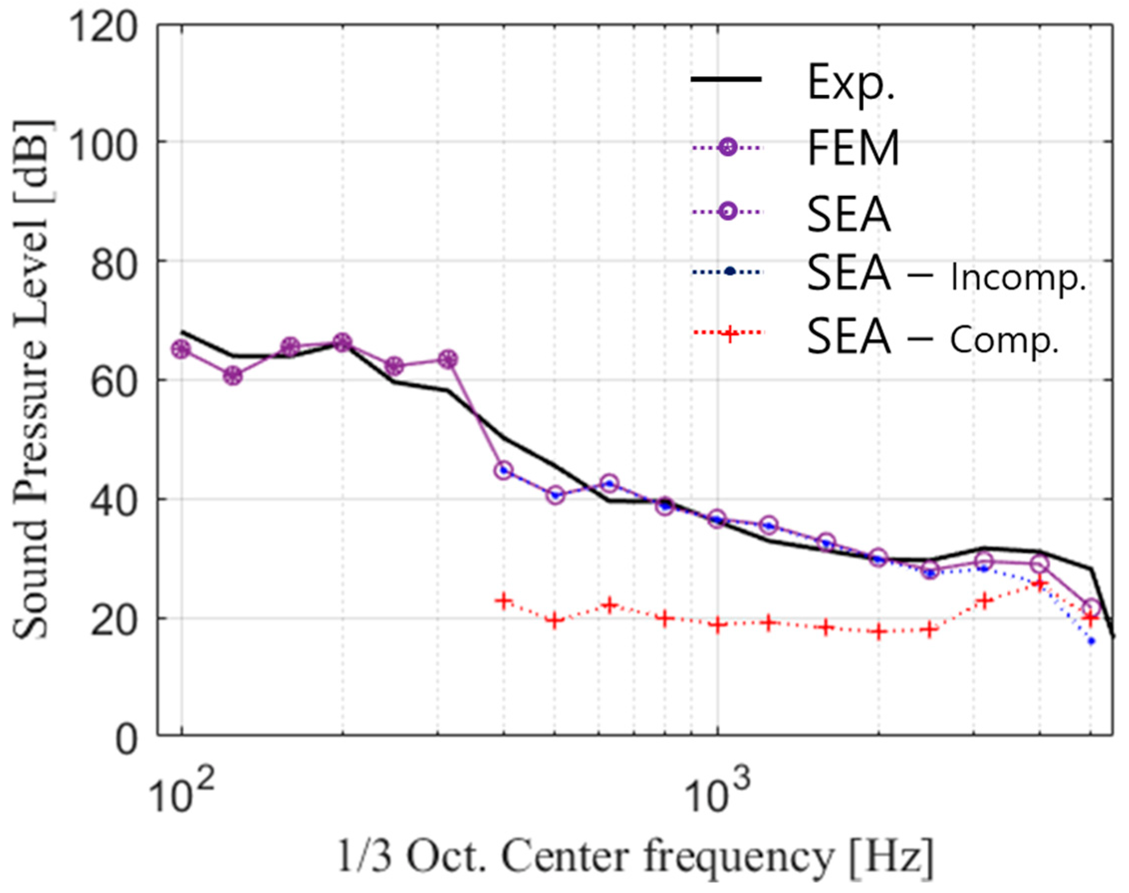 Applsci 12 06345 g024 Applsci 12 06345 g024