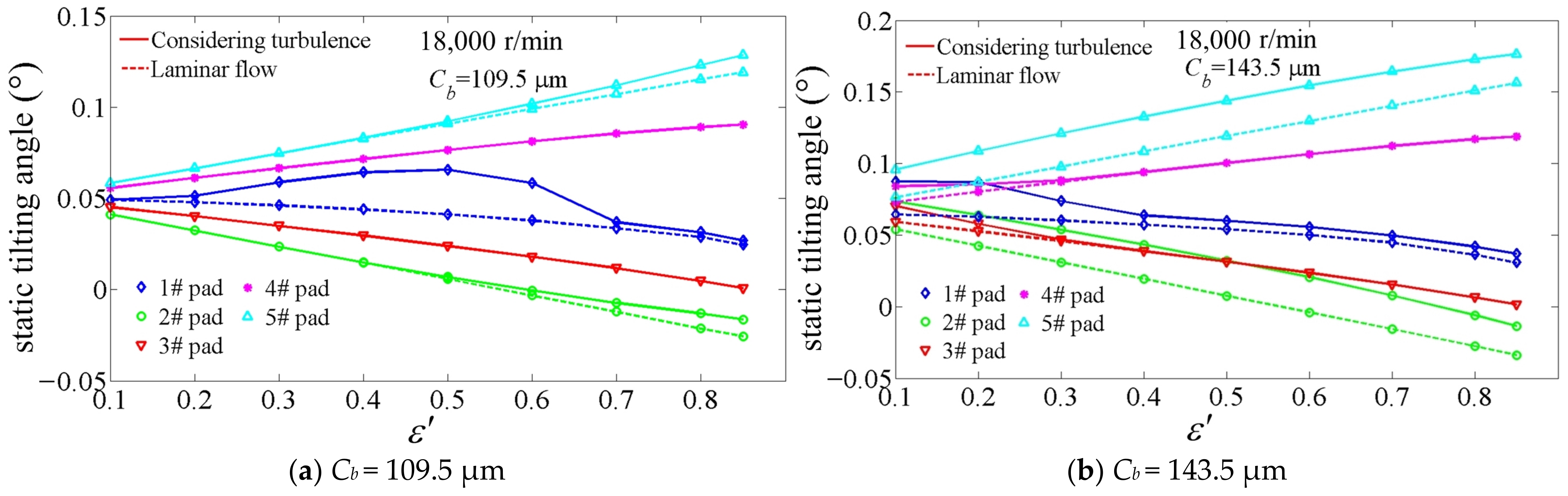 Applsci 12 06348 g002