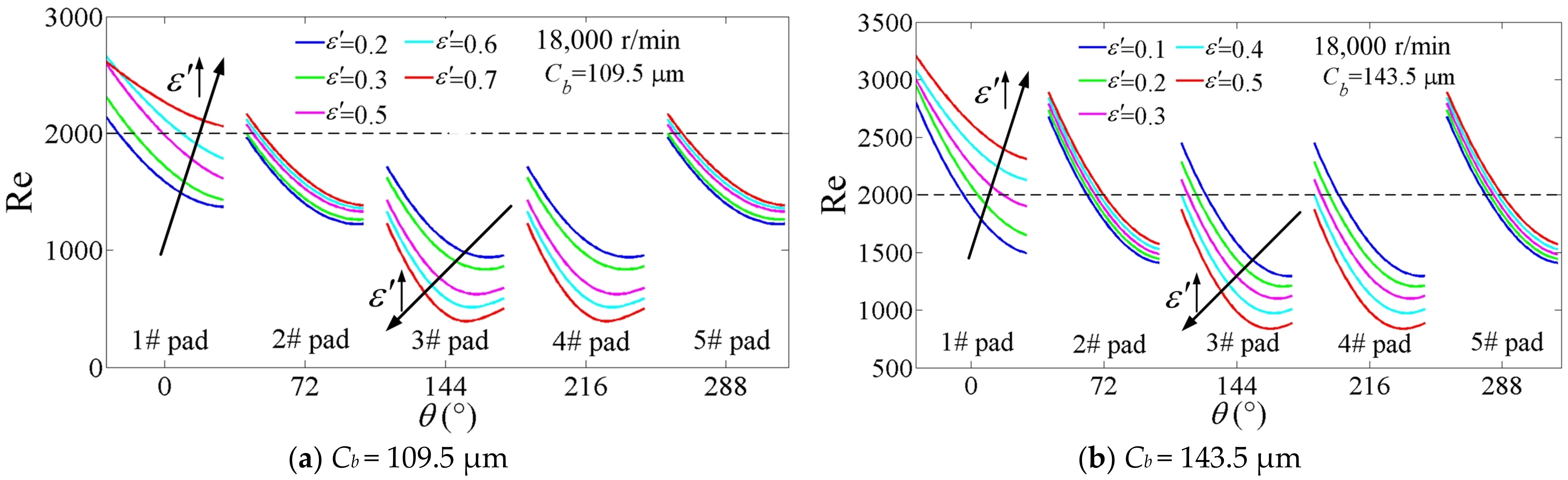 Applsci 12 06348 g003