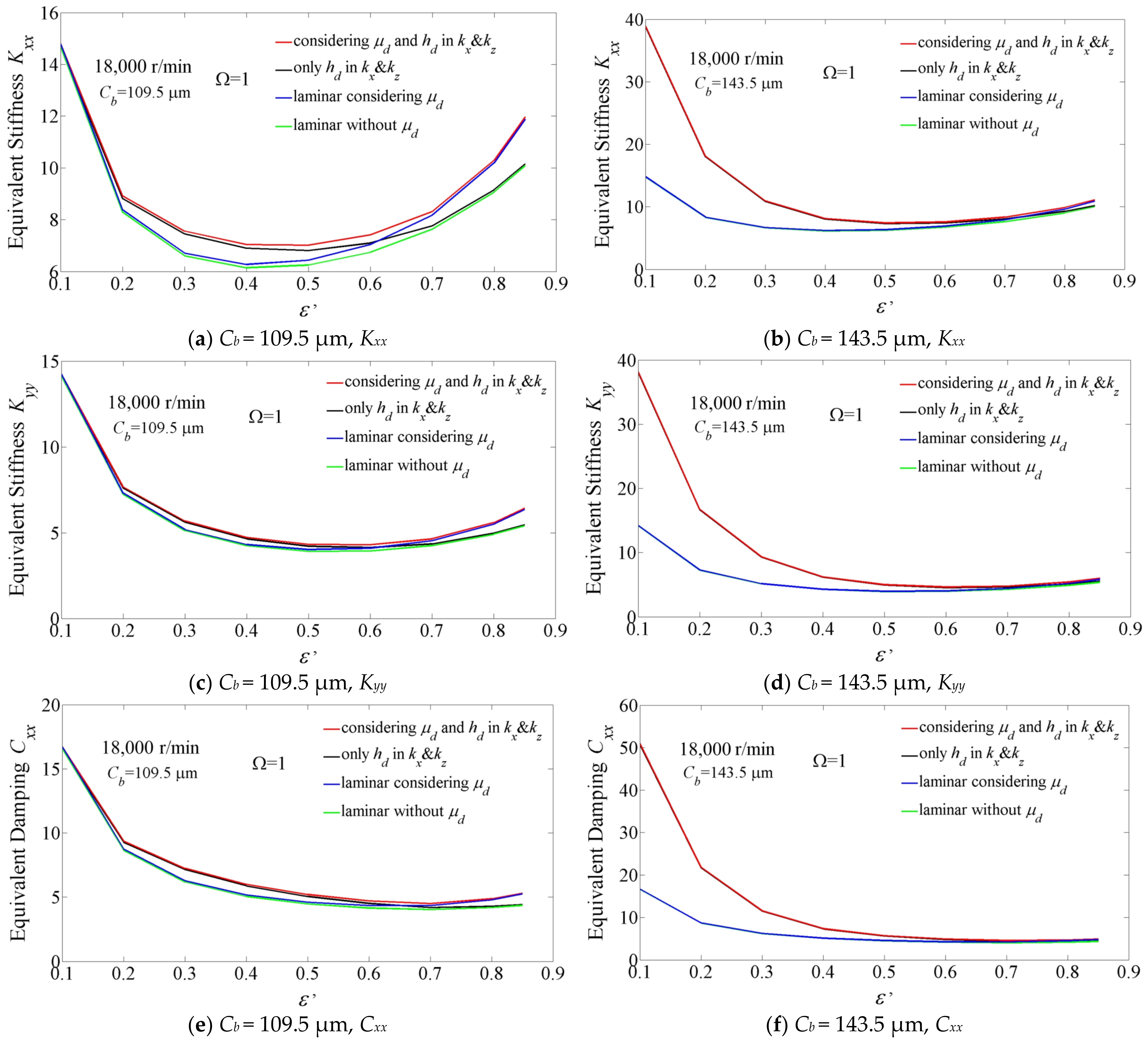 Applsci 12 06348 g004a