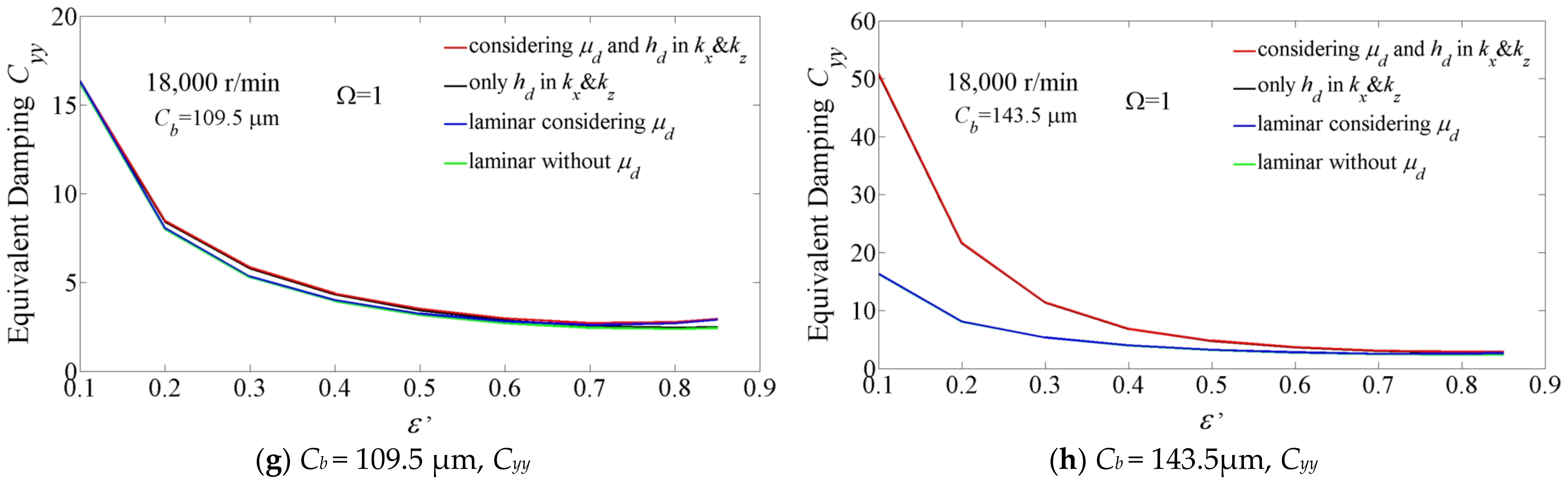Applsci 12 06348 g004b