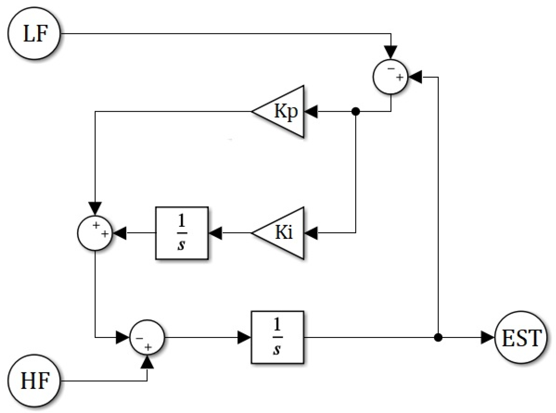 Applsci 12 06349 g004
