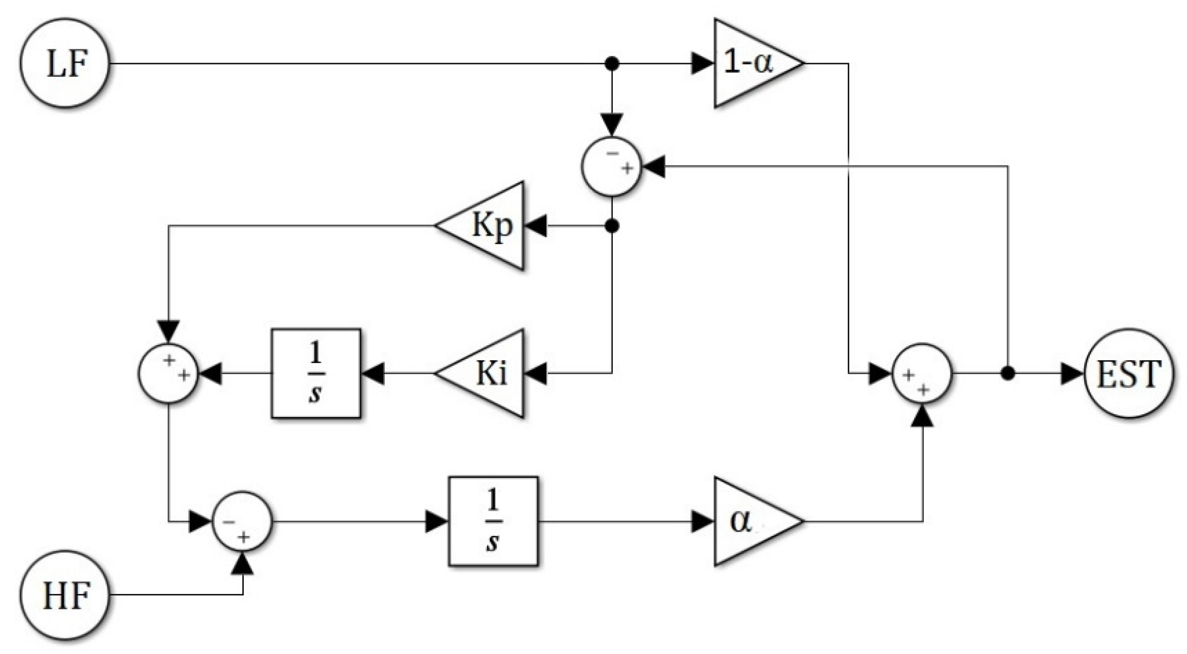 Applsci 12 06349 g006