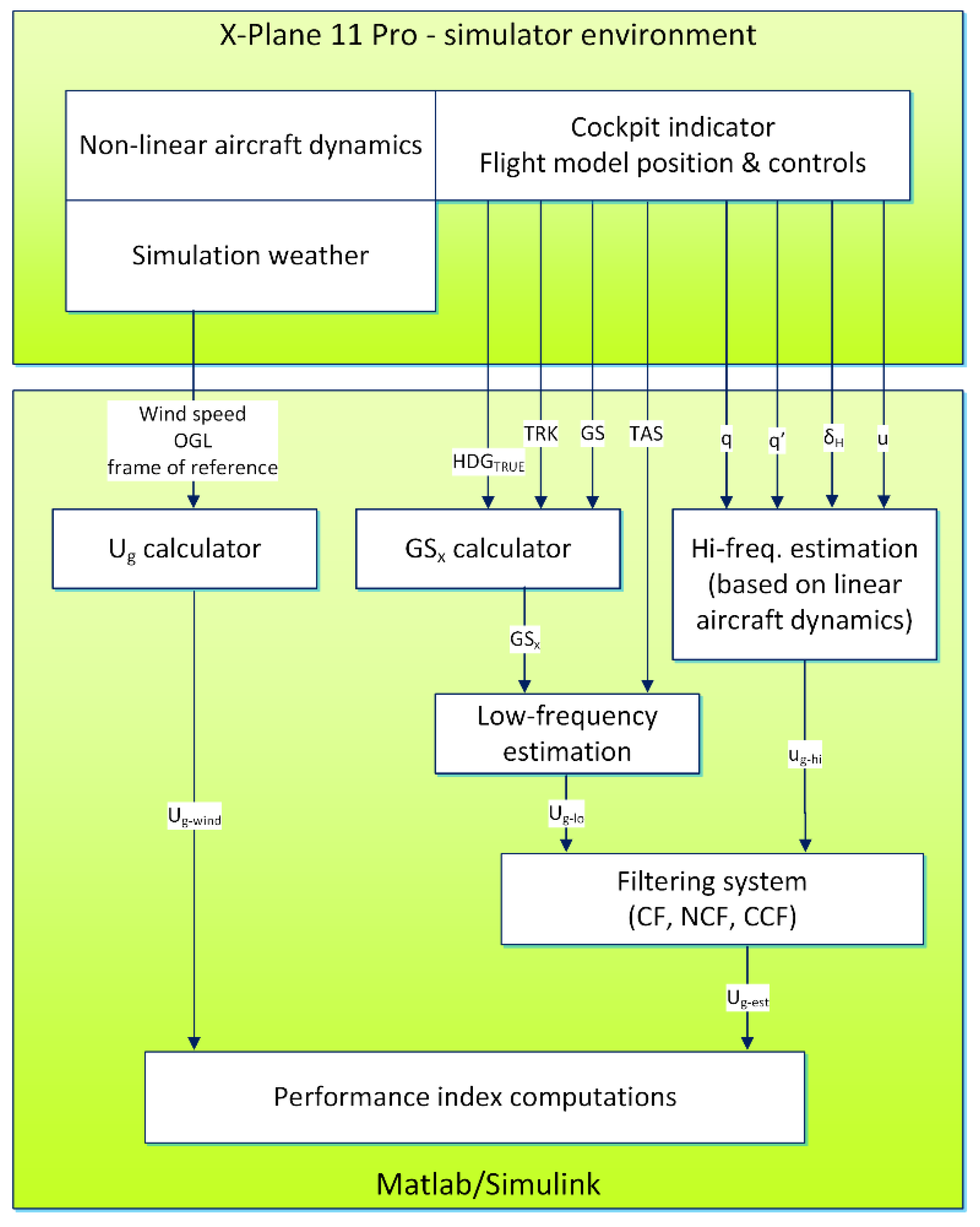 Applsci 12 06349 g011