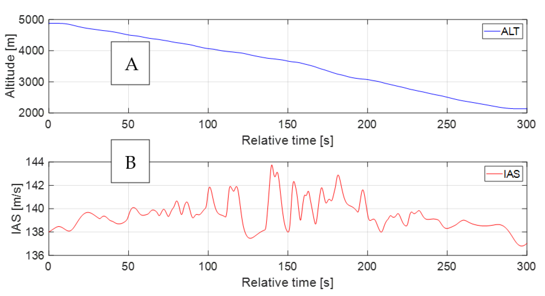 Applsci 12 06349 g012