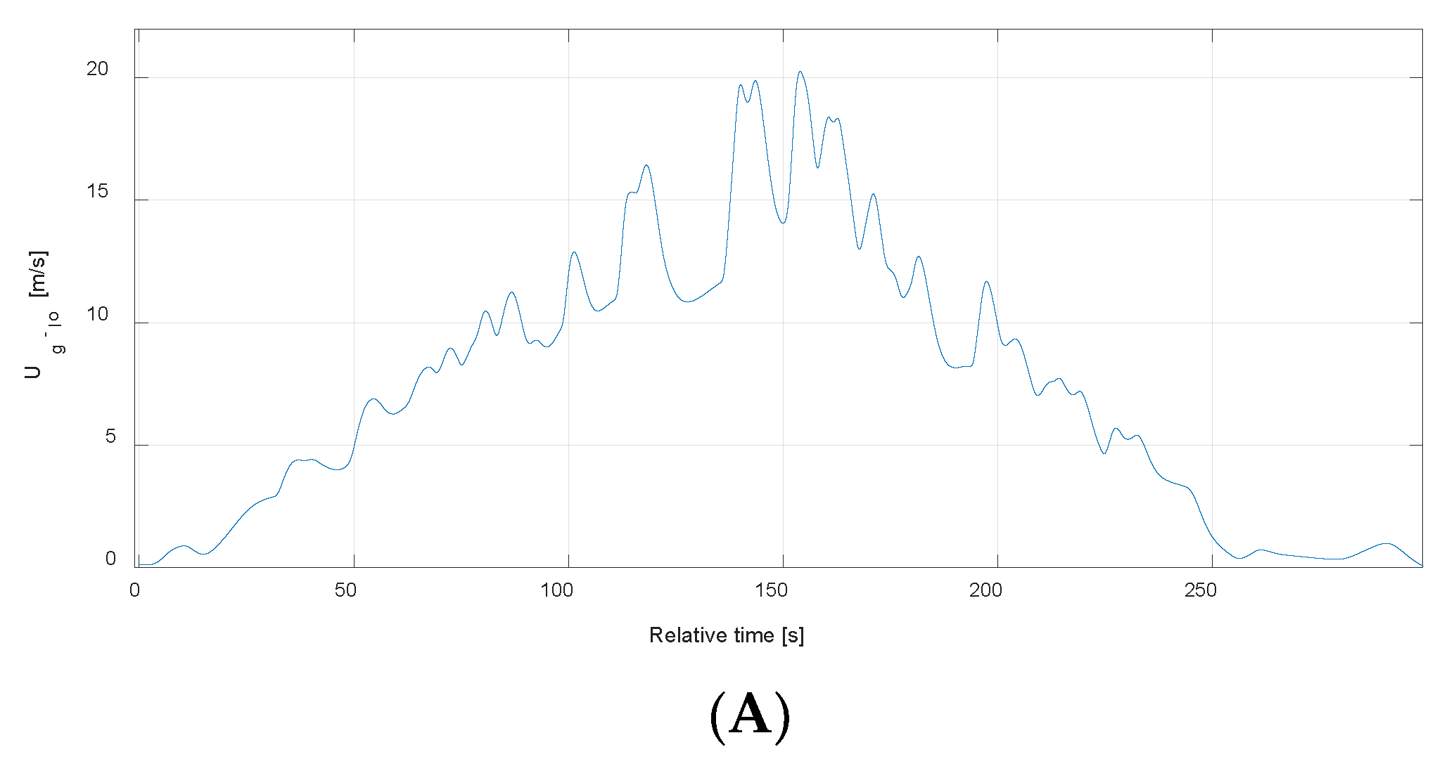 Applsci 12 06349 g015a