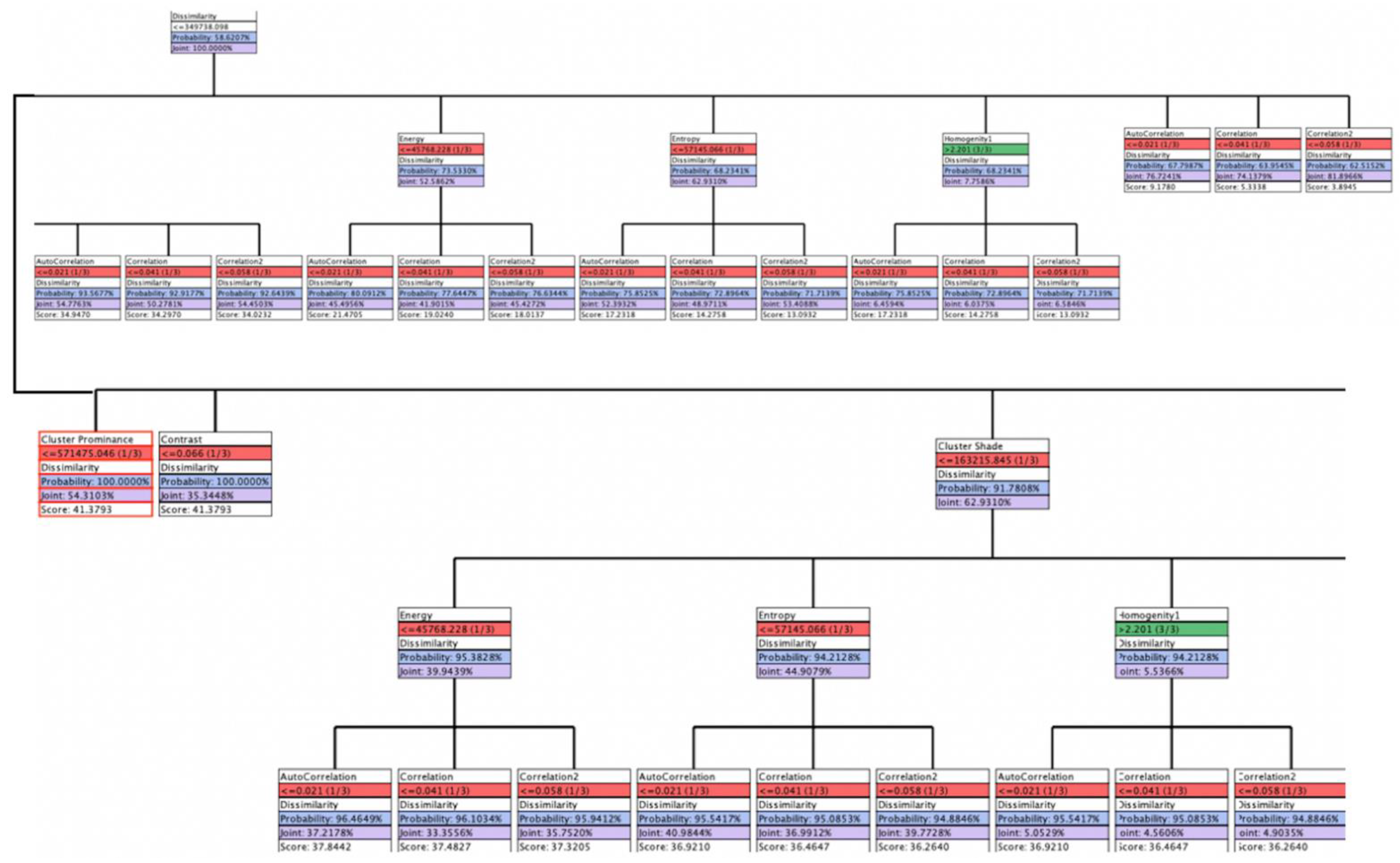 Applsci 12 06350 g004