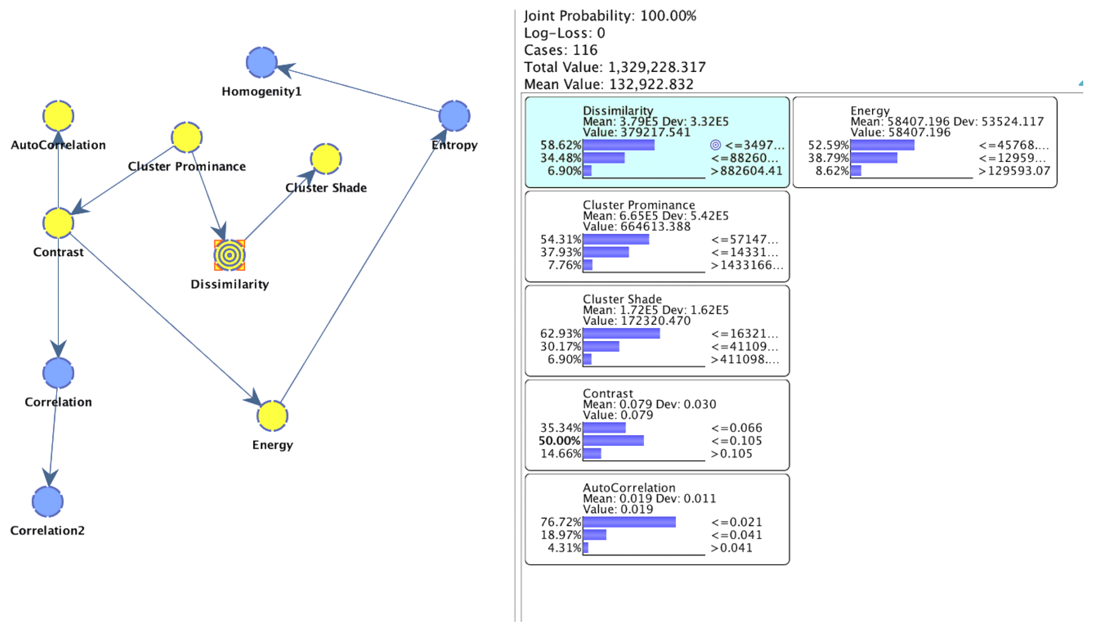 Applsci 12 06350 g005