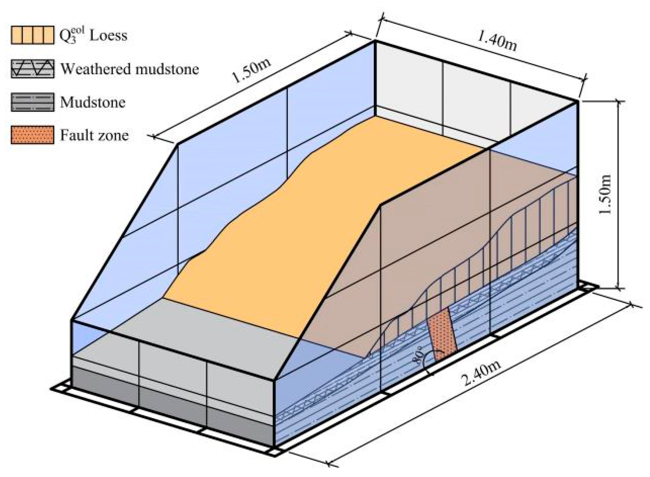 Applsci 12 06353 g002