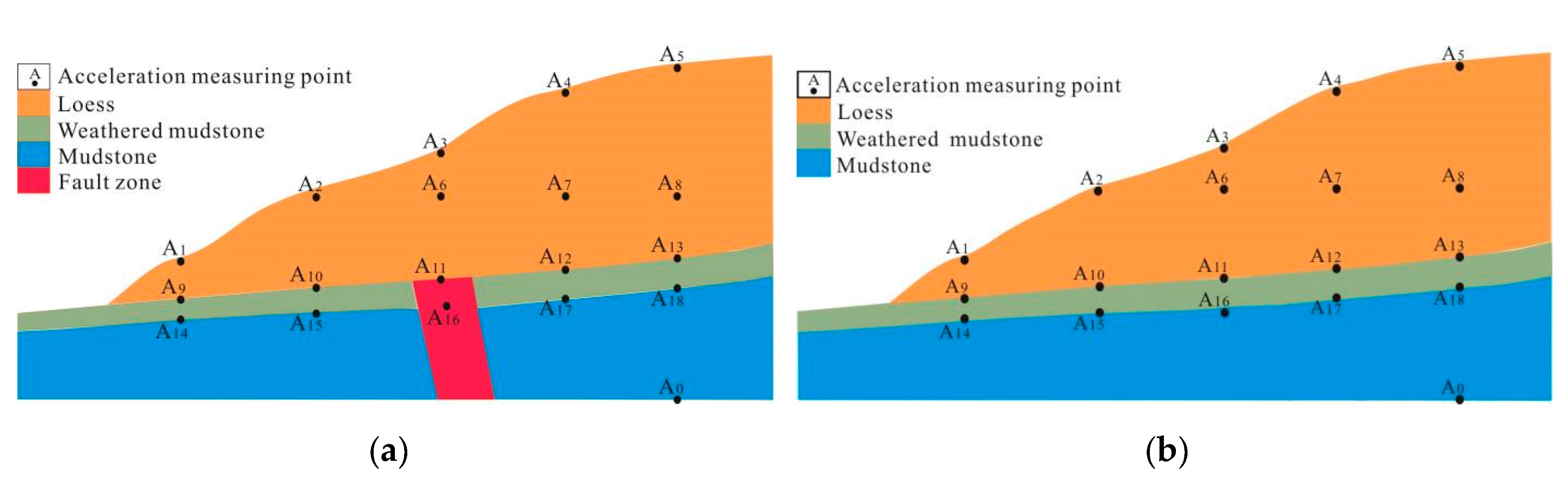 Applsci 12 06353 g012