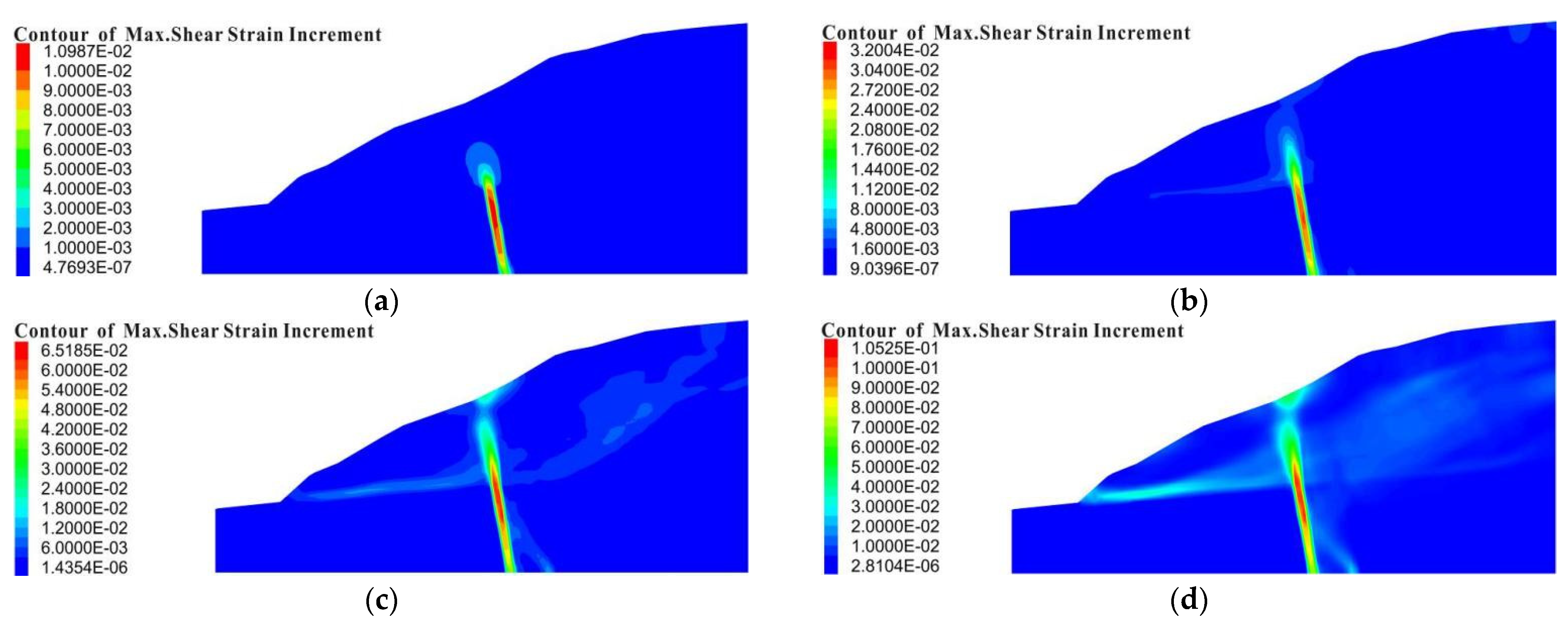 Applsci 12 06353 g017