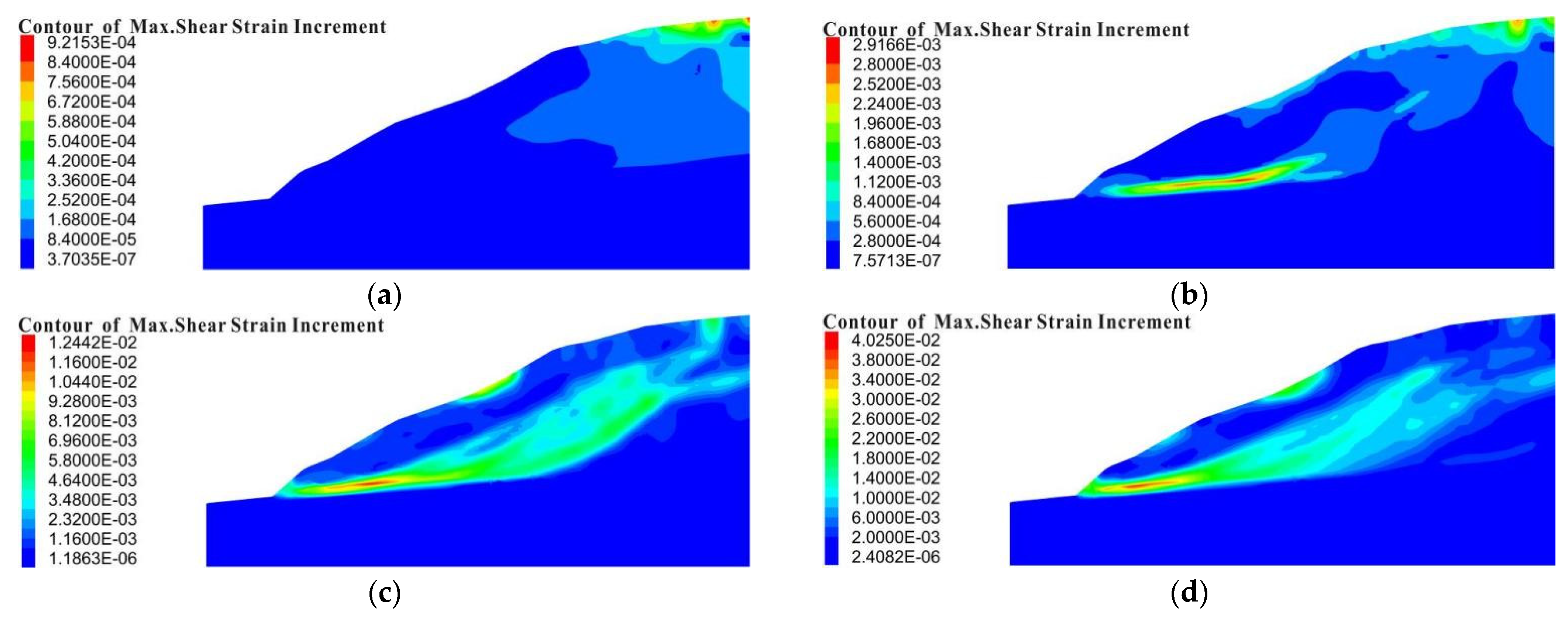 Applsci 12 06353 g018