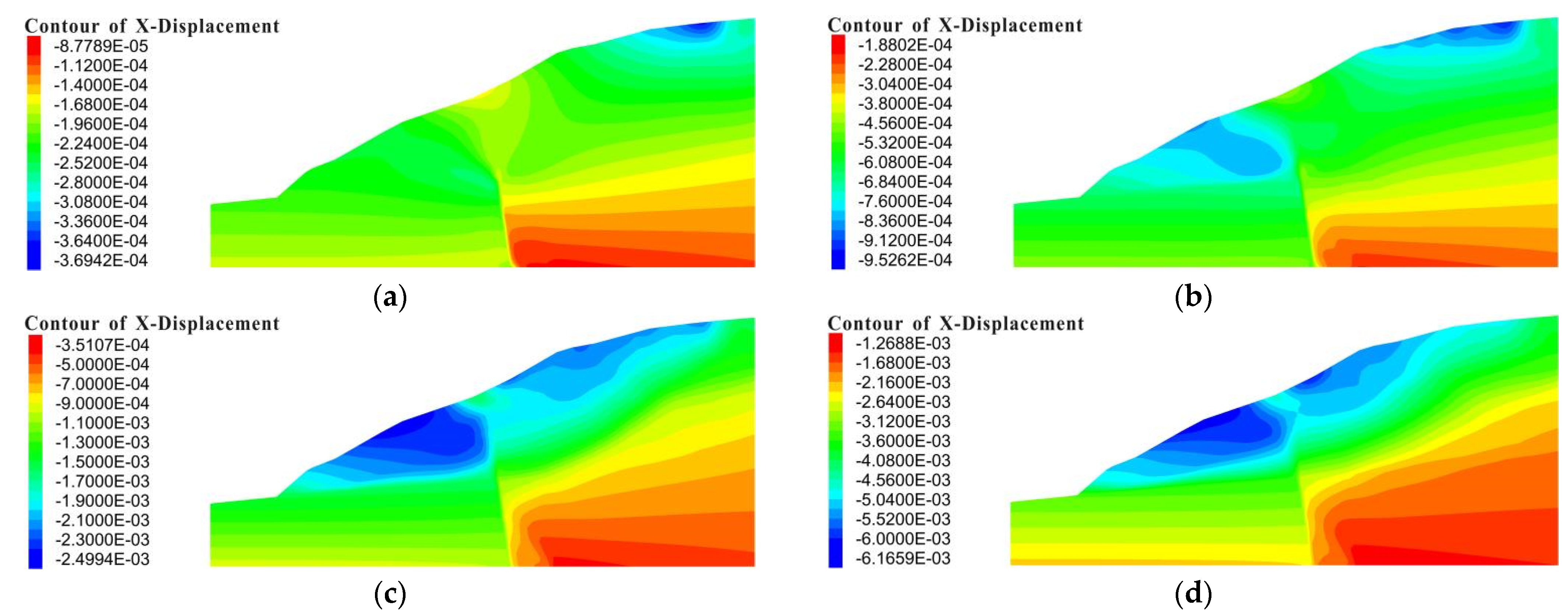 Applsci 12 06353 g019
