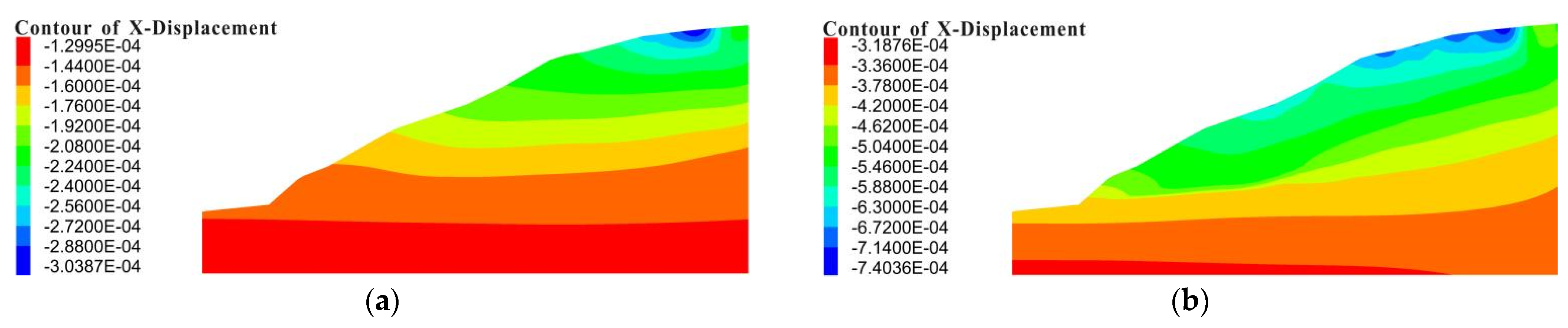 Applsci 12 06353 g020a