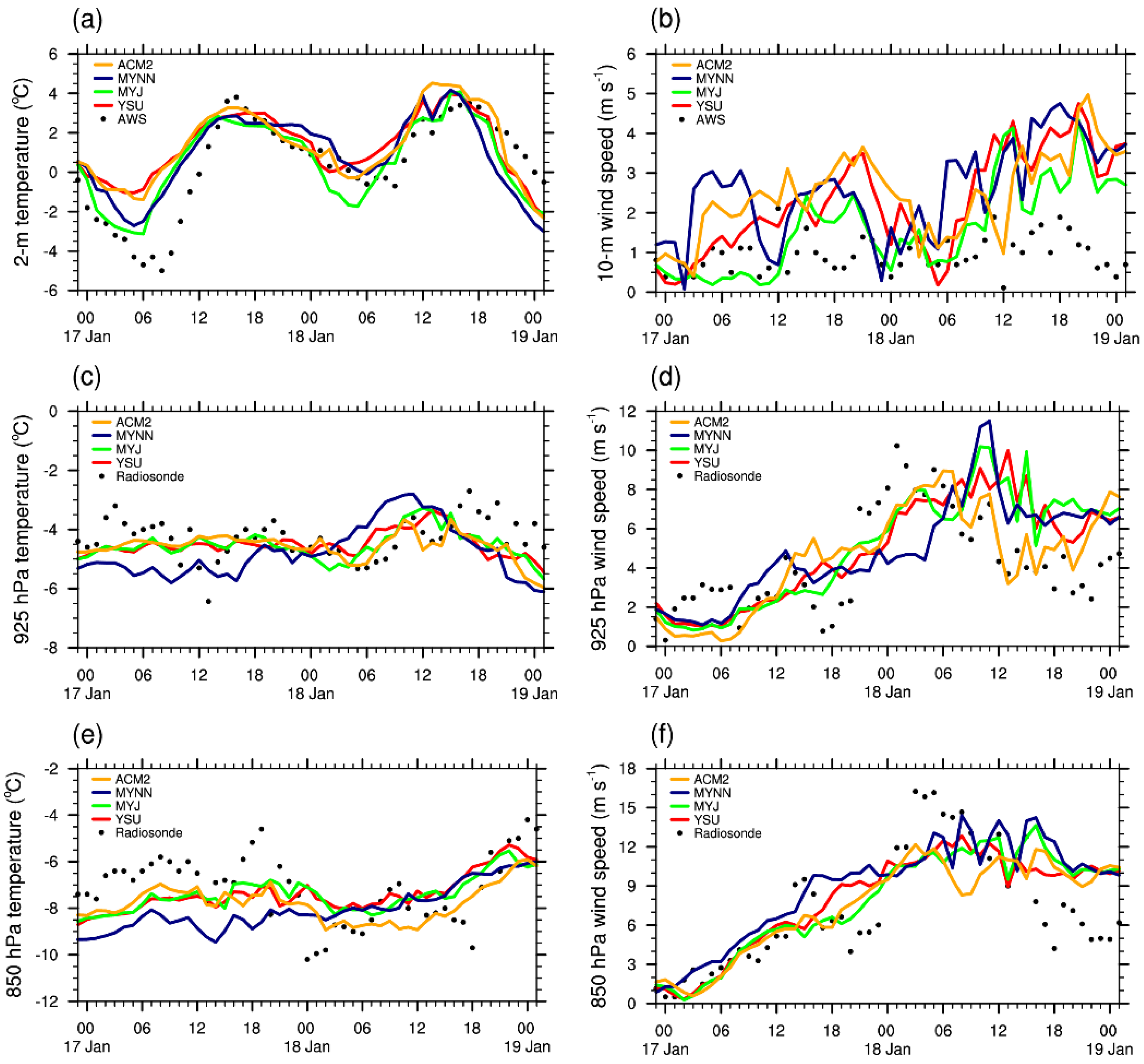 Applsci 12 06356 g006 Applsci 12 06356 g006