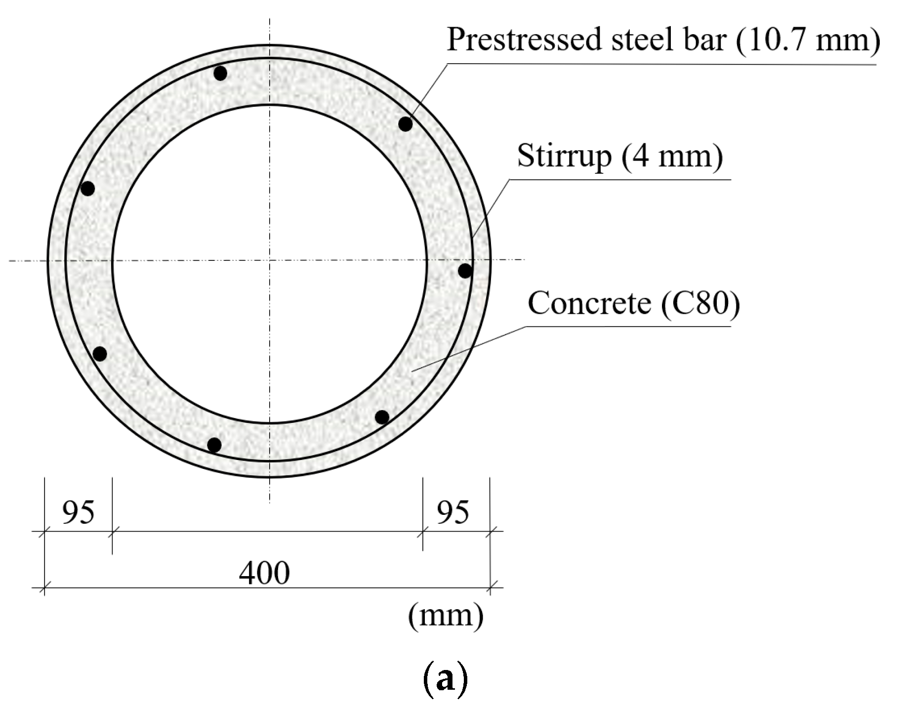 Applsci 12 06359 g001a