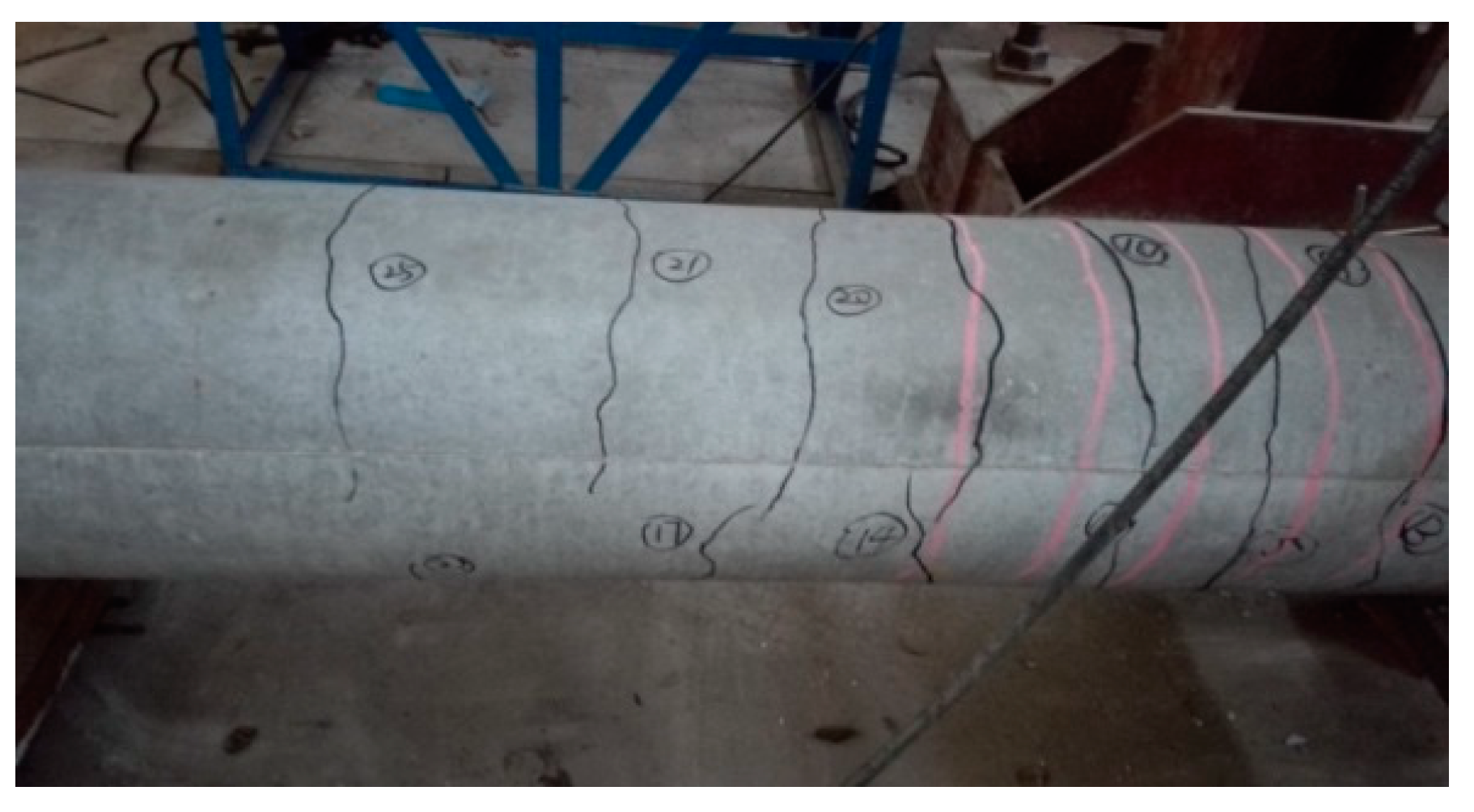 Applsci 12 06359 g006