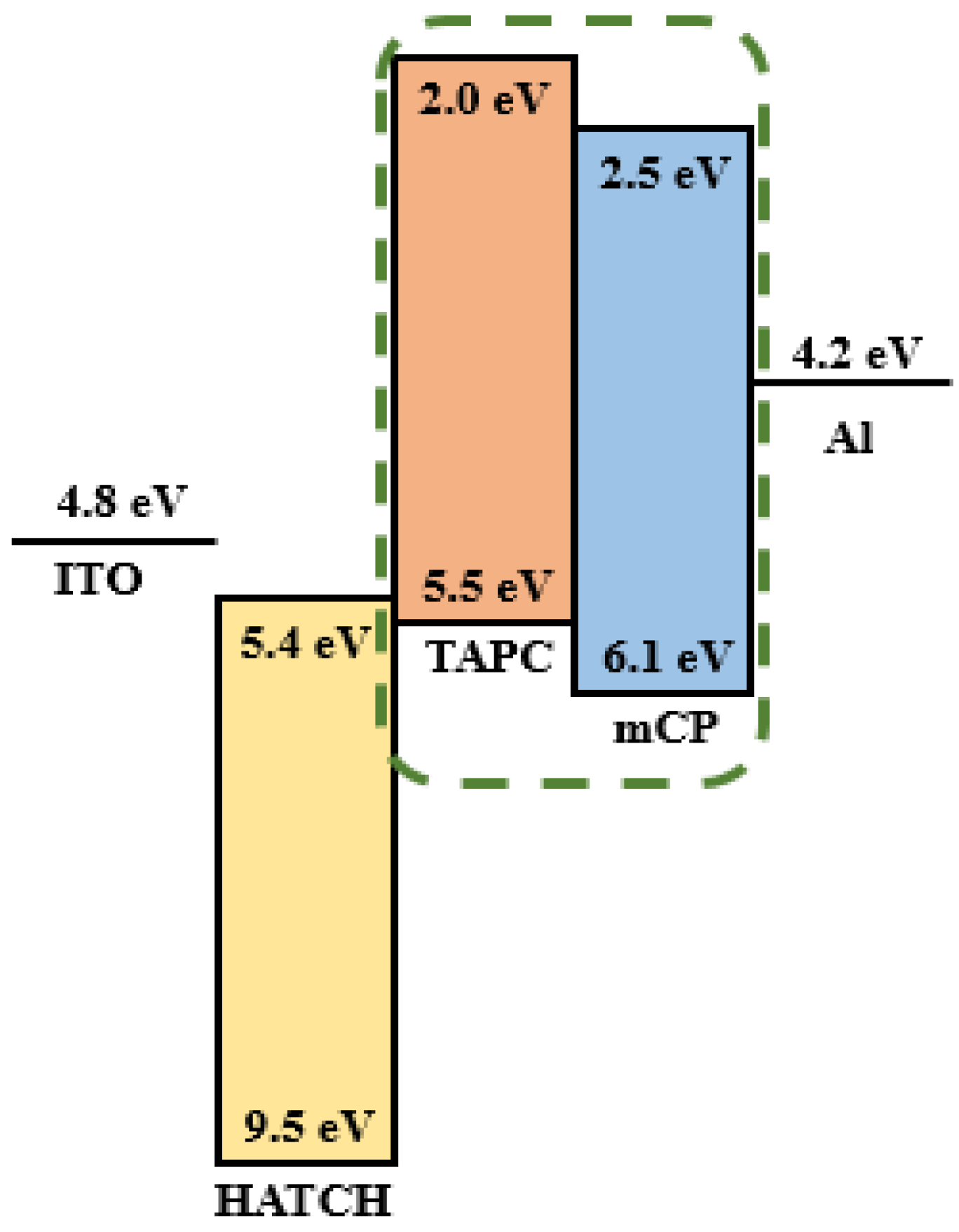 Applsci 12 06365 g009