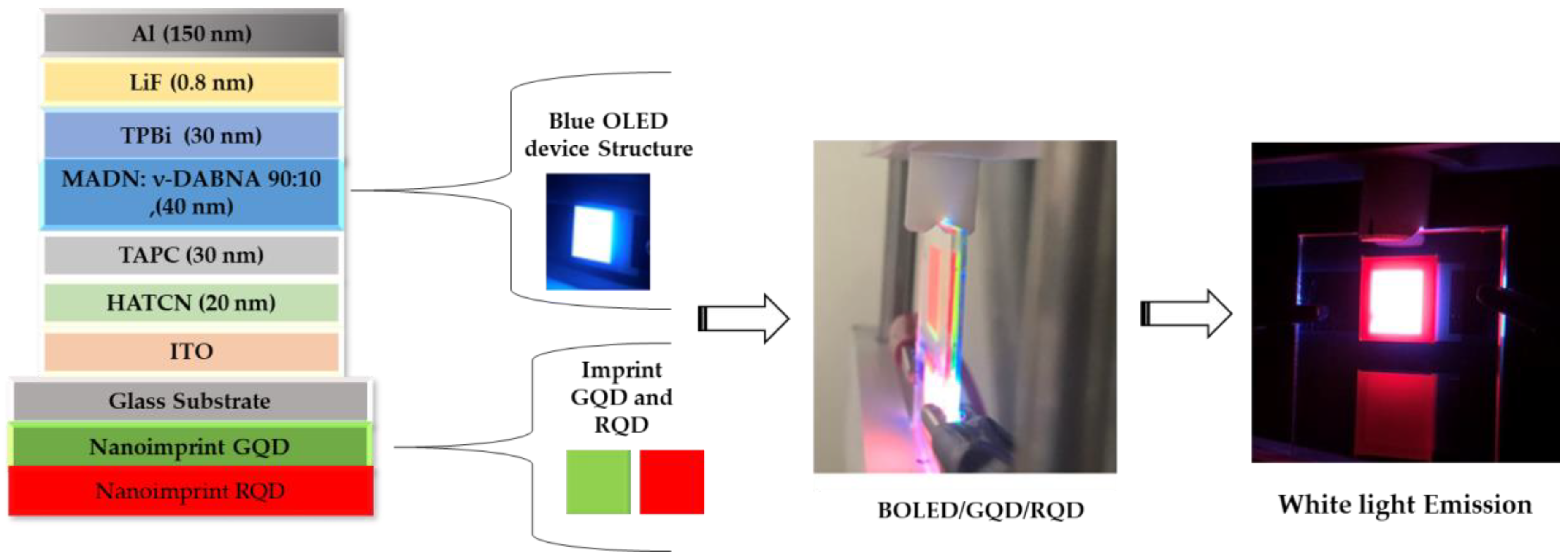 Applsci 12 06365 g015