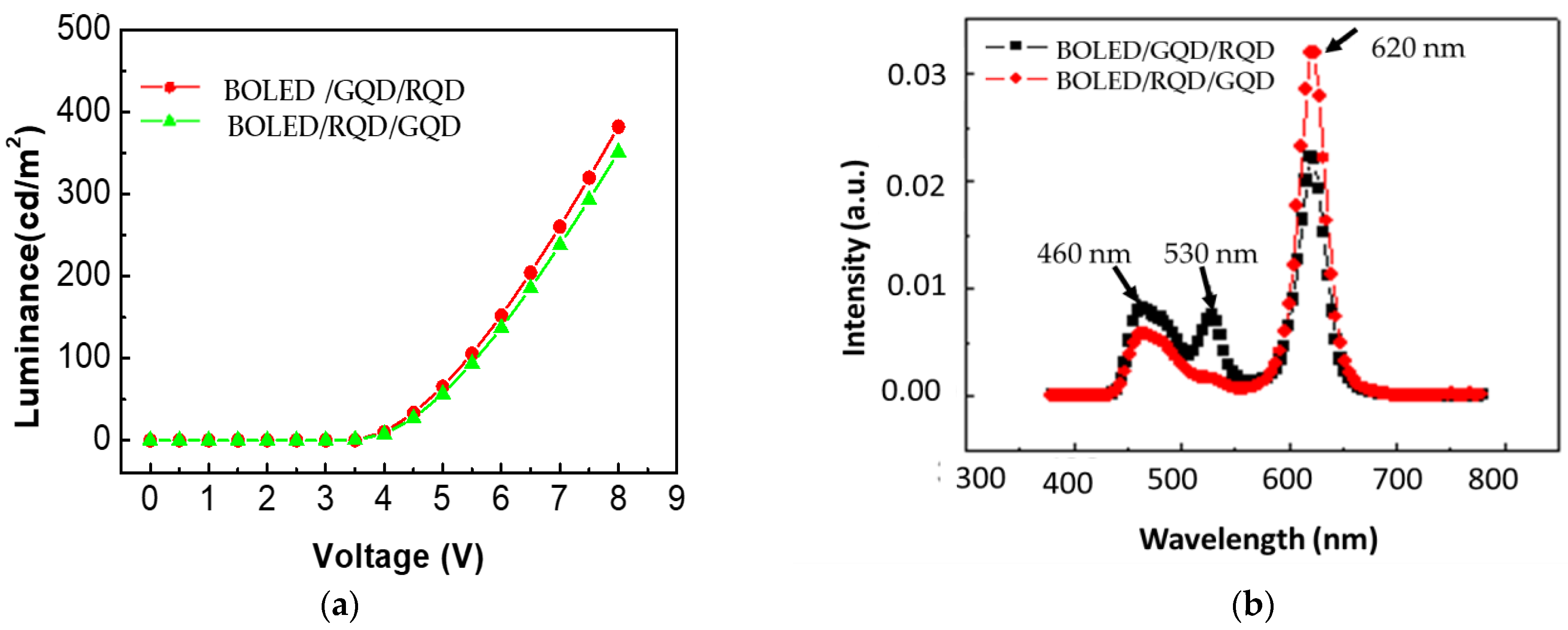 Applsci 12 06365 g016