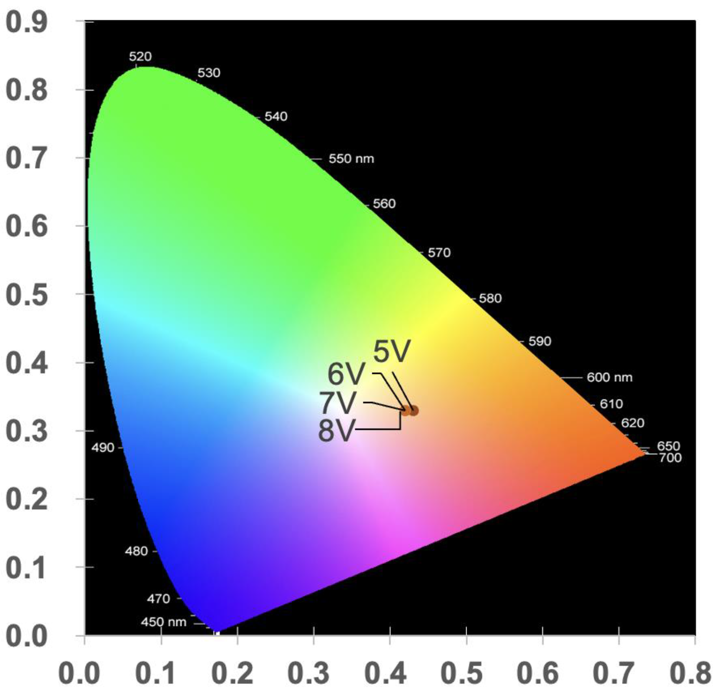 Applsci 12 06365 g018
