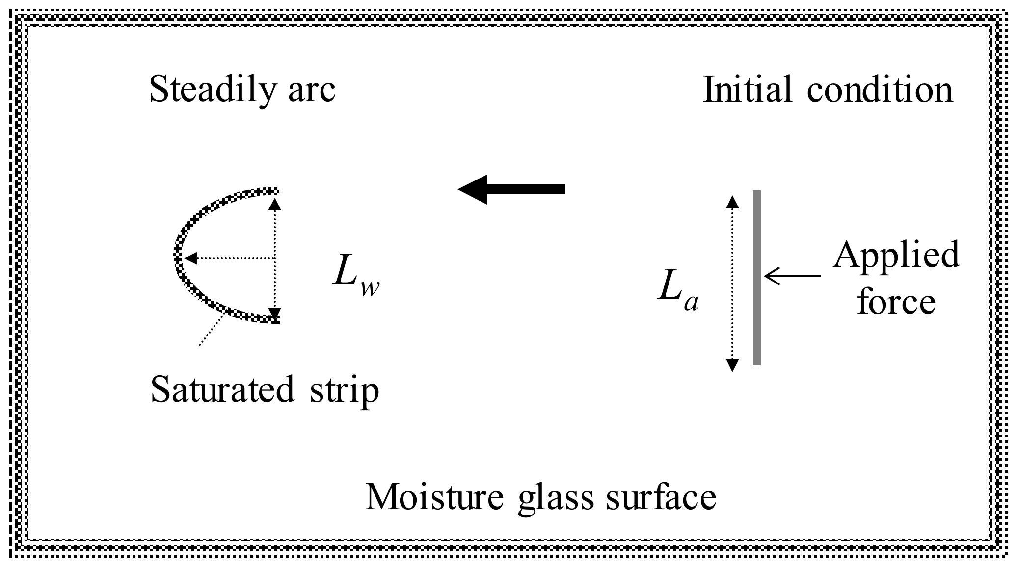 Applsci 12 06367 g003