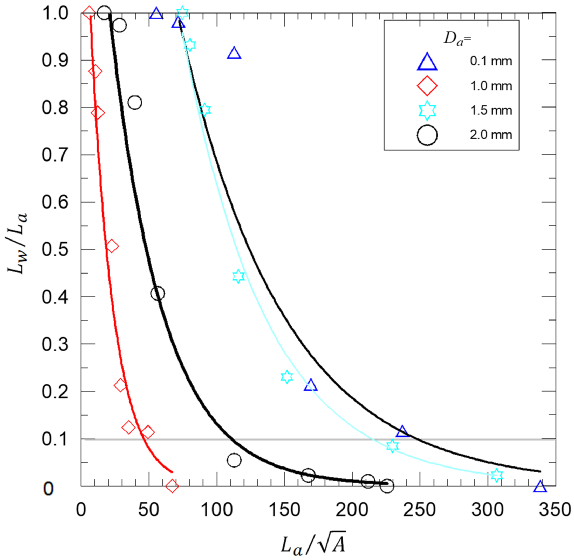 Applsci 12 06367 g004