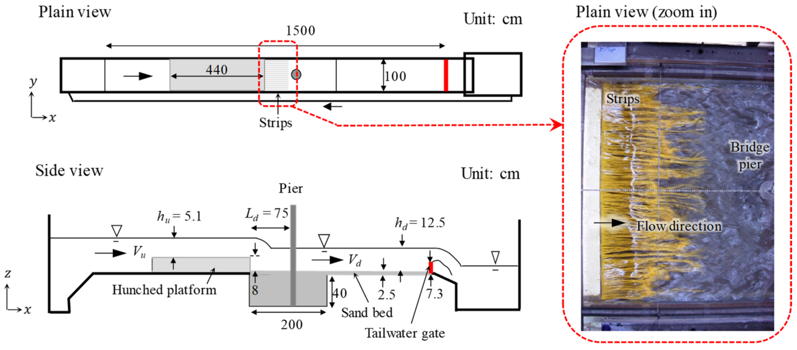 Applsci 12 06367 g006