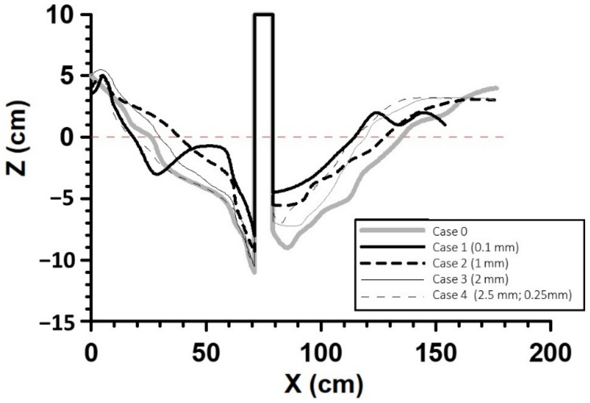 Applsci 12 06367 g011
