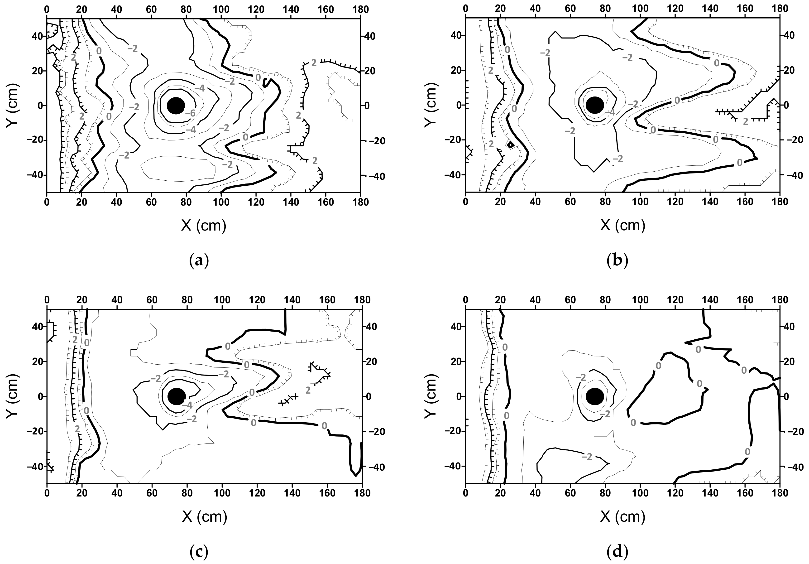 Applsci 12 06367 g014