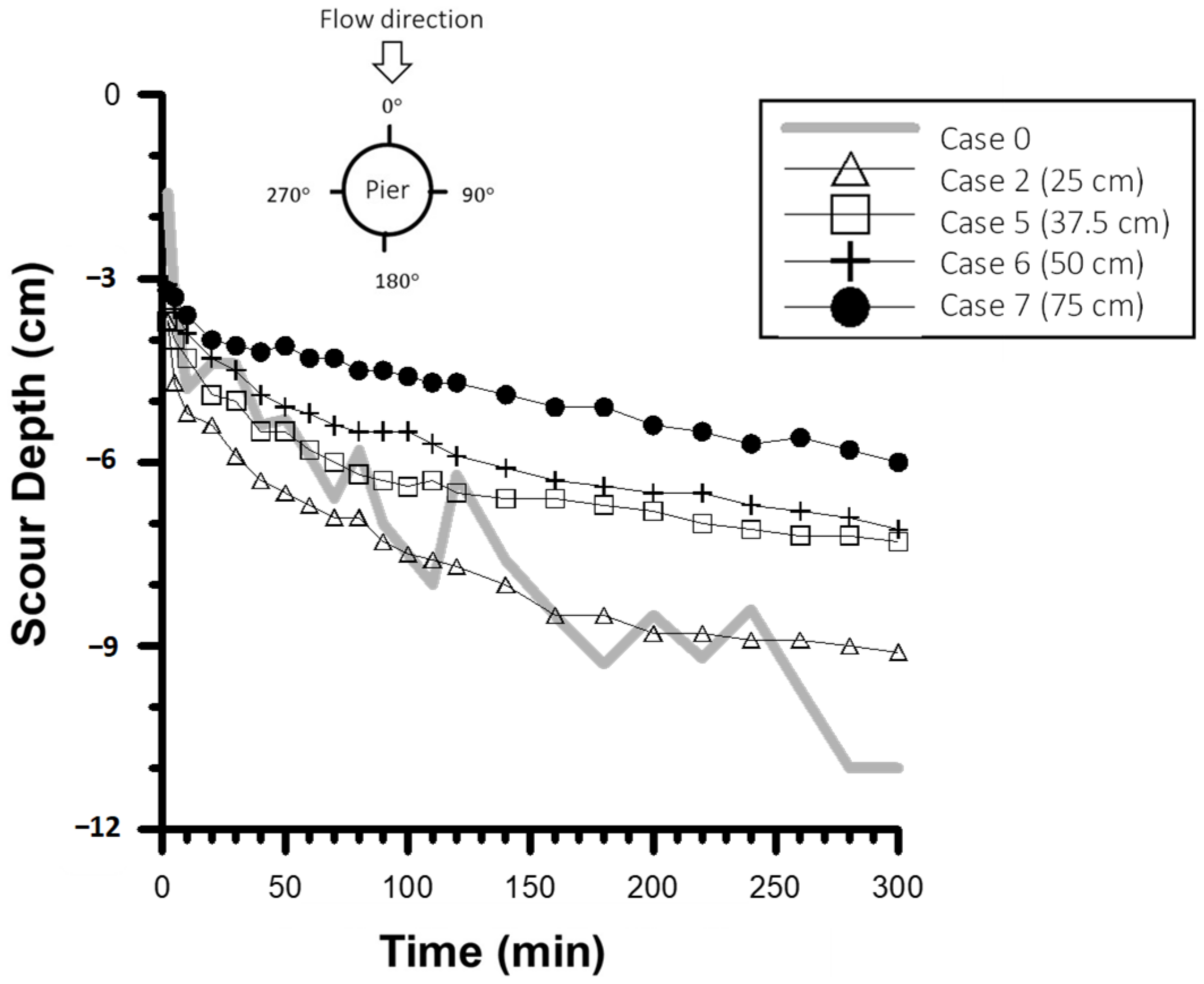 Applsci 12 06367 g016