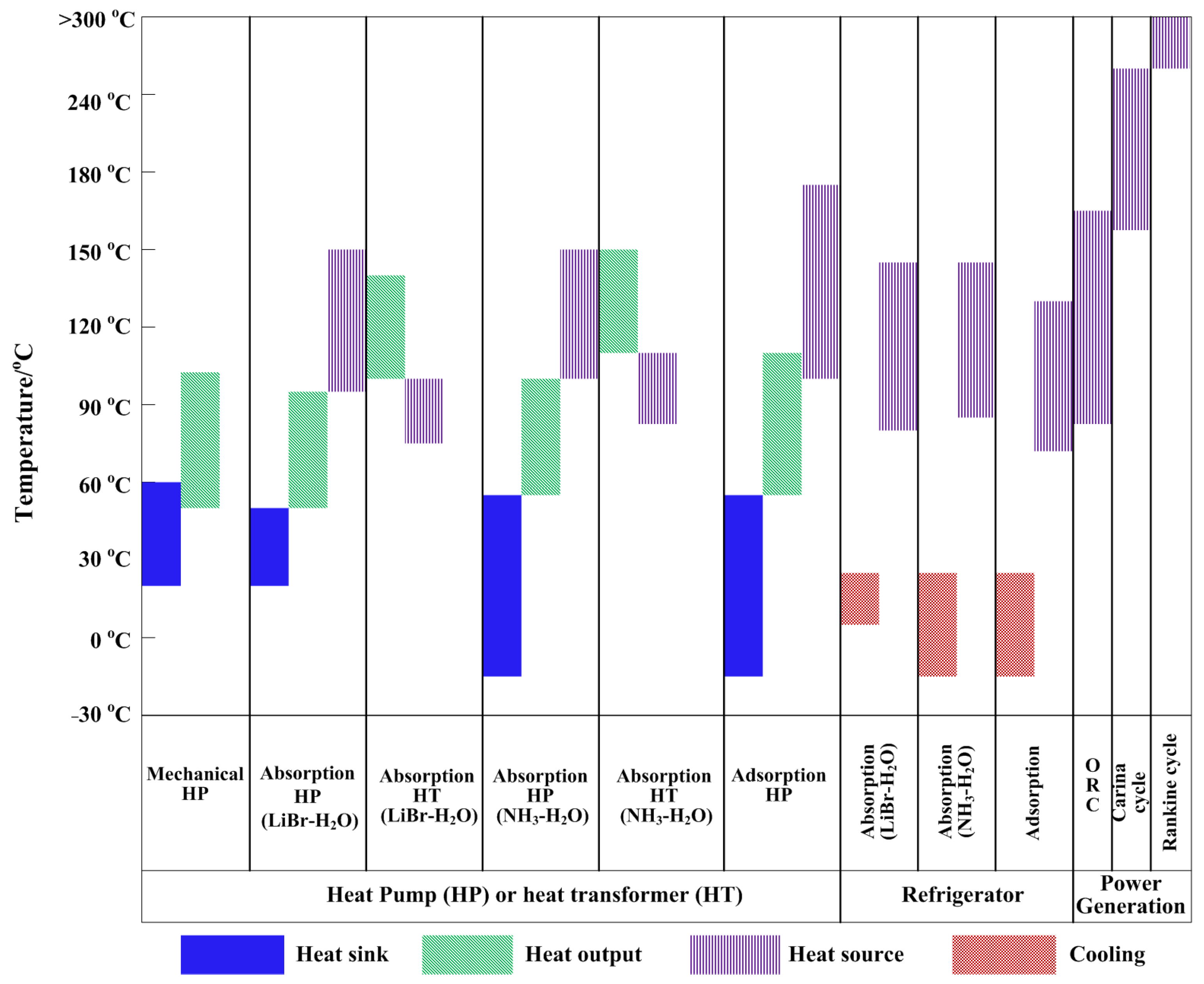 Applsci 12 06373 g001 550