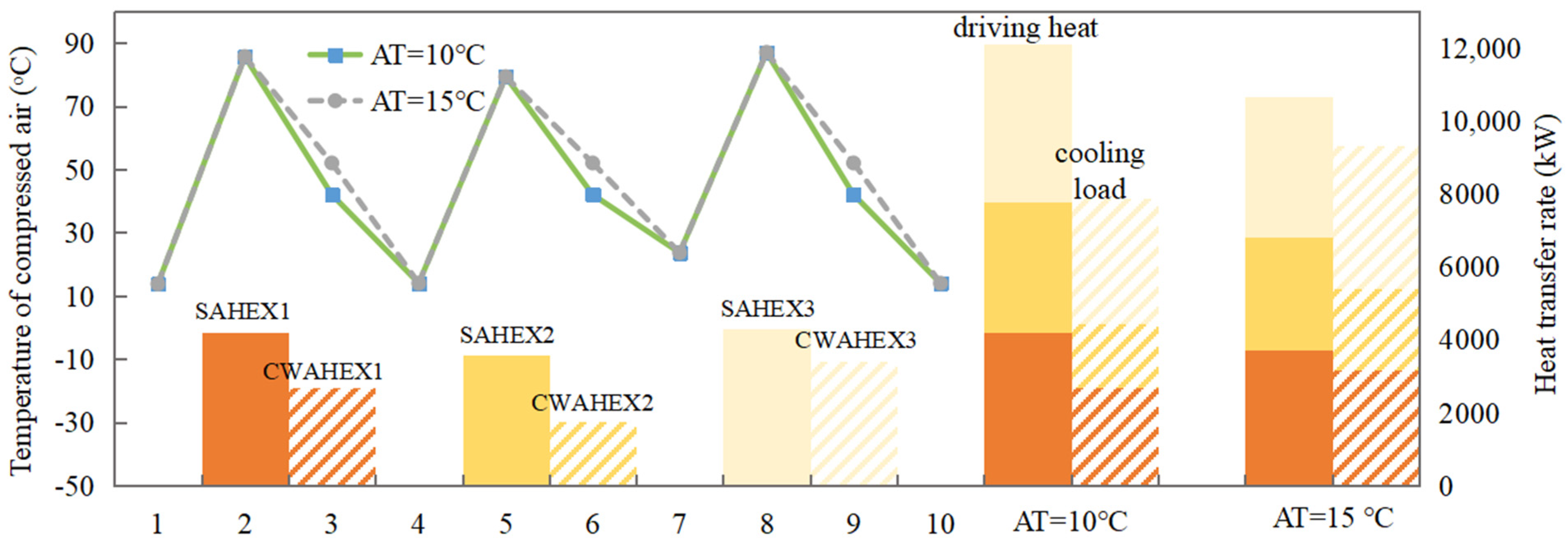 Applsci 12 06373 g007 550