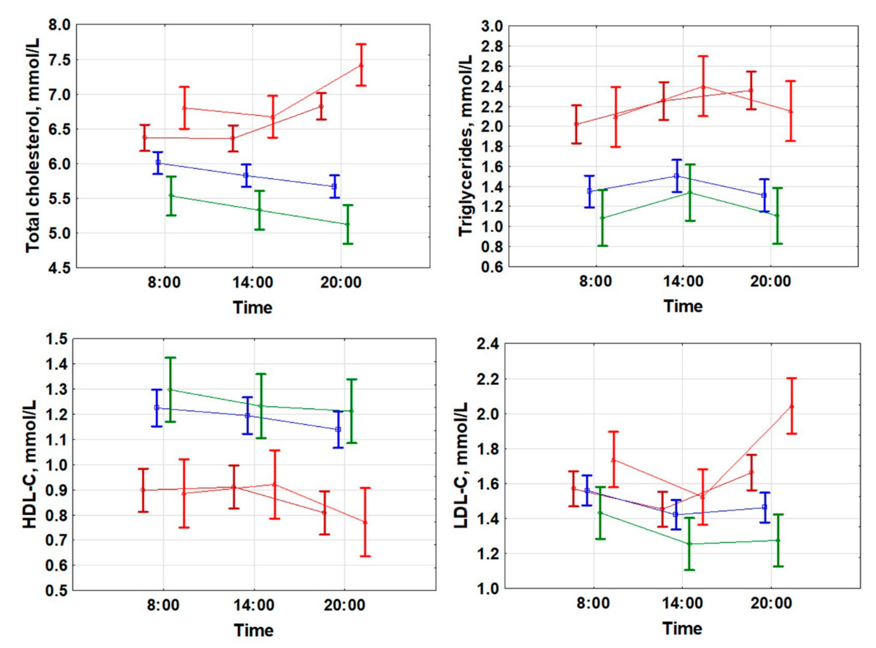 Applsci 12 06374 g002