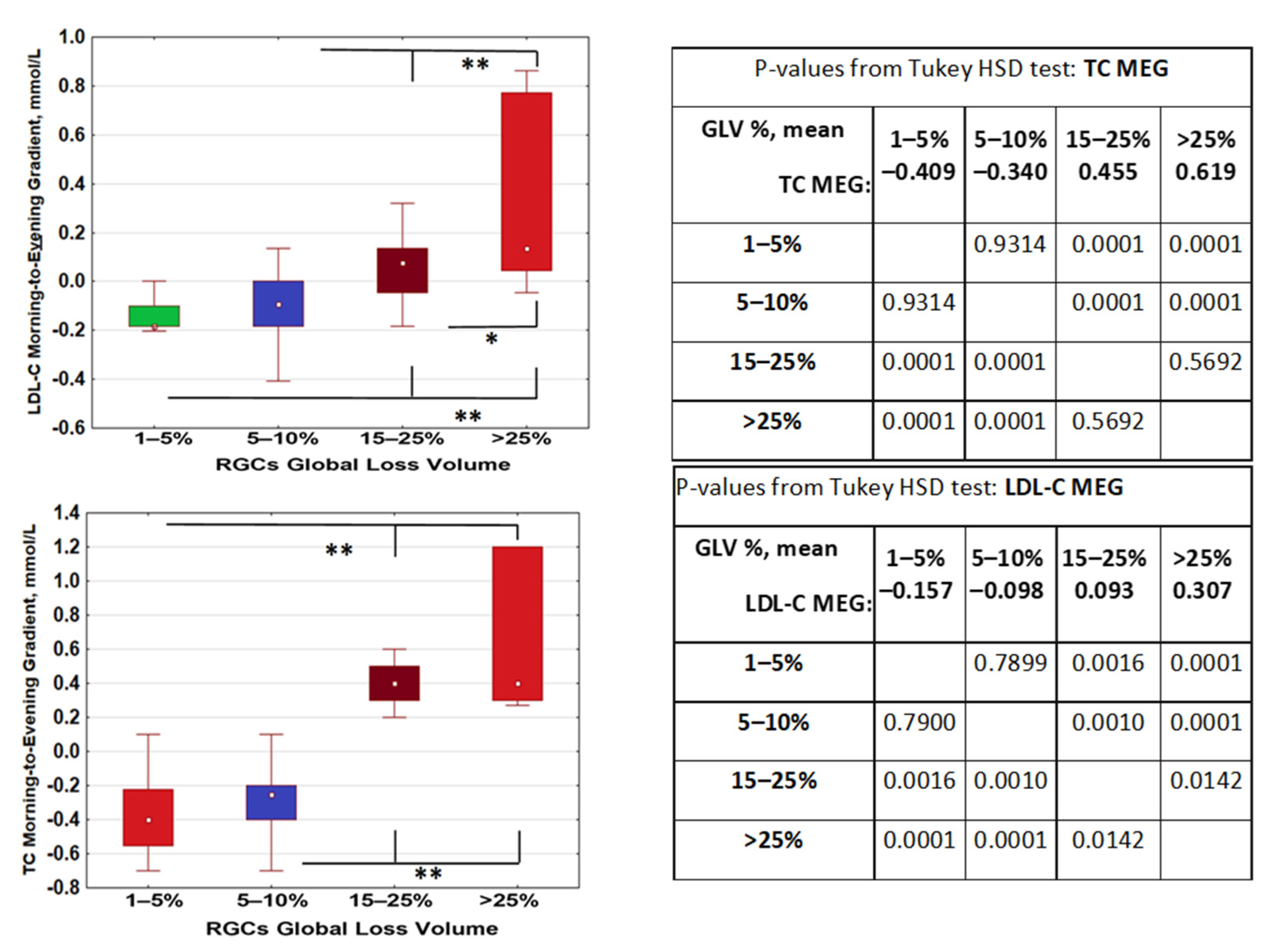 Applsci 12 06374 g004