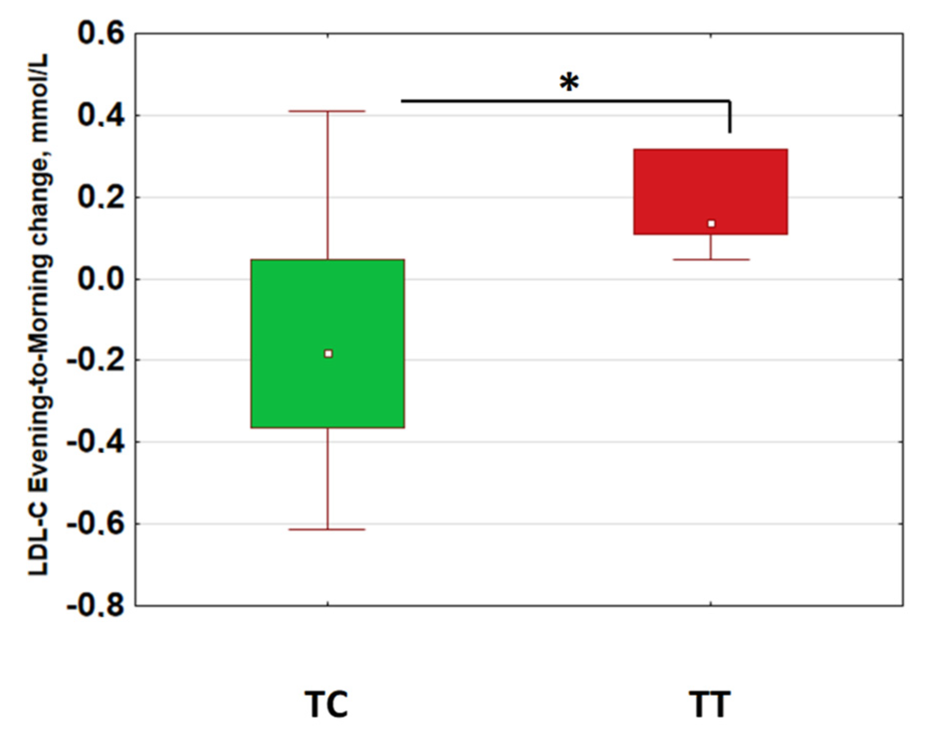 Applsci 12 06374 g005