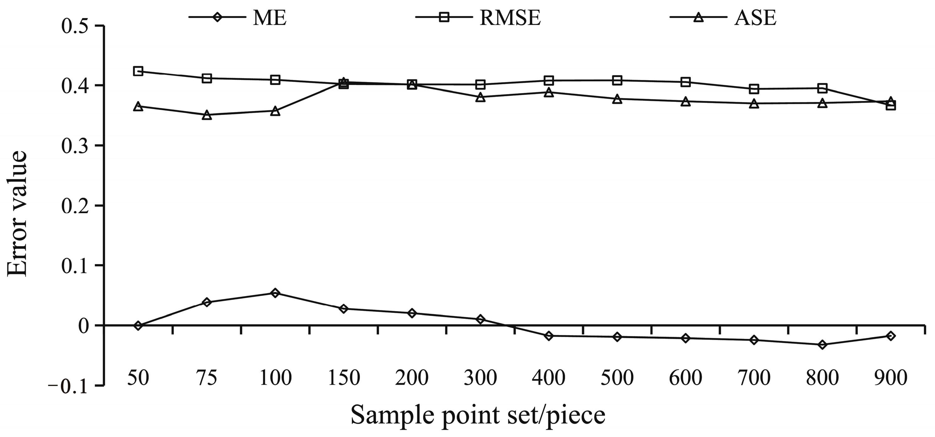 Applsci 12 06376 g003 550