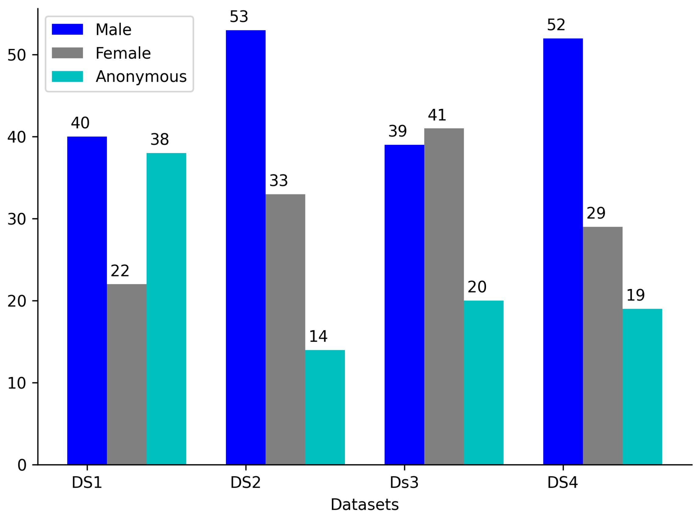 Applsci 12 06378 g004 550