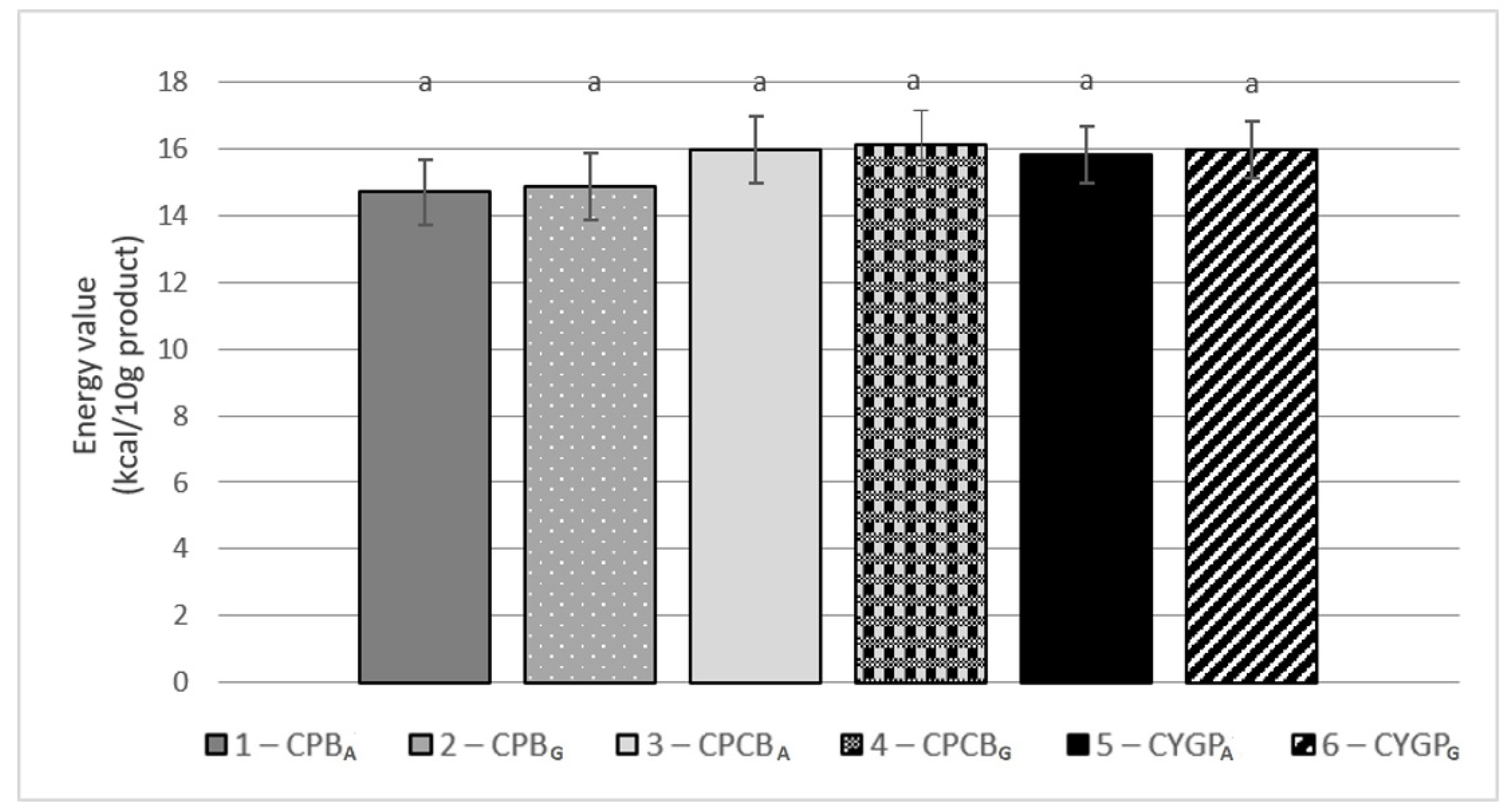 Applsci 12 06379 g001
