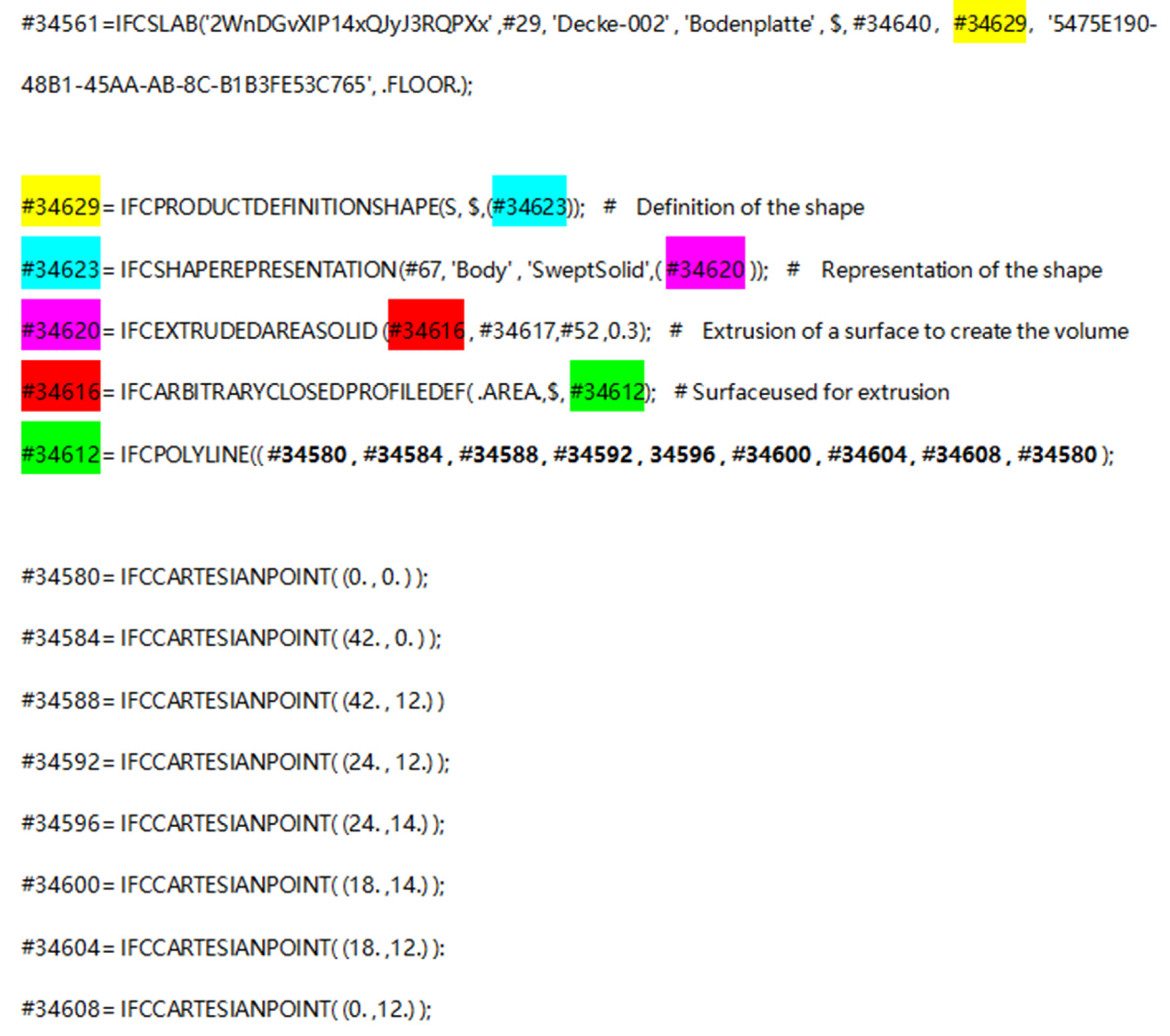 Applsci 12 06382 g002